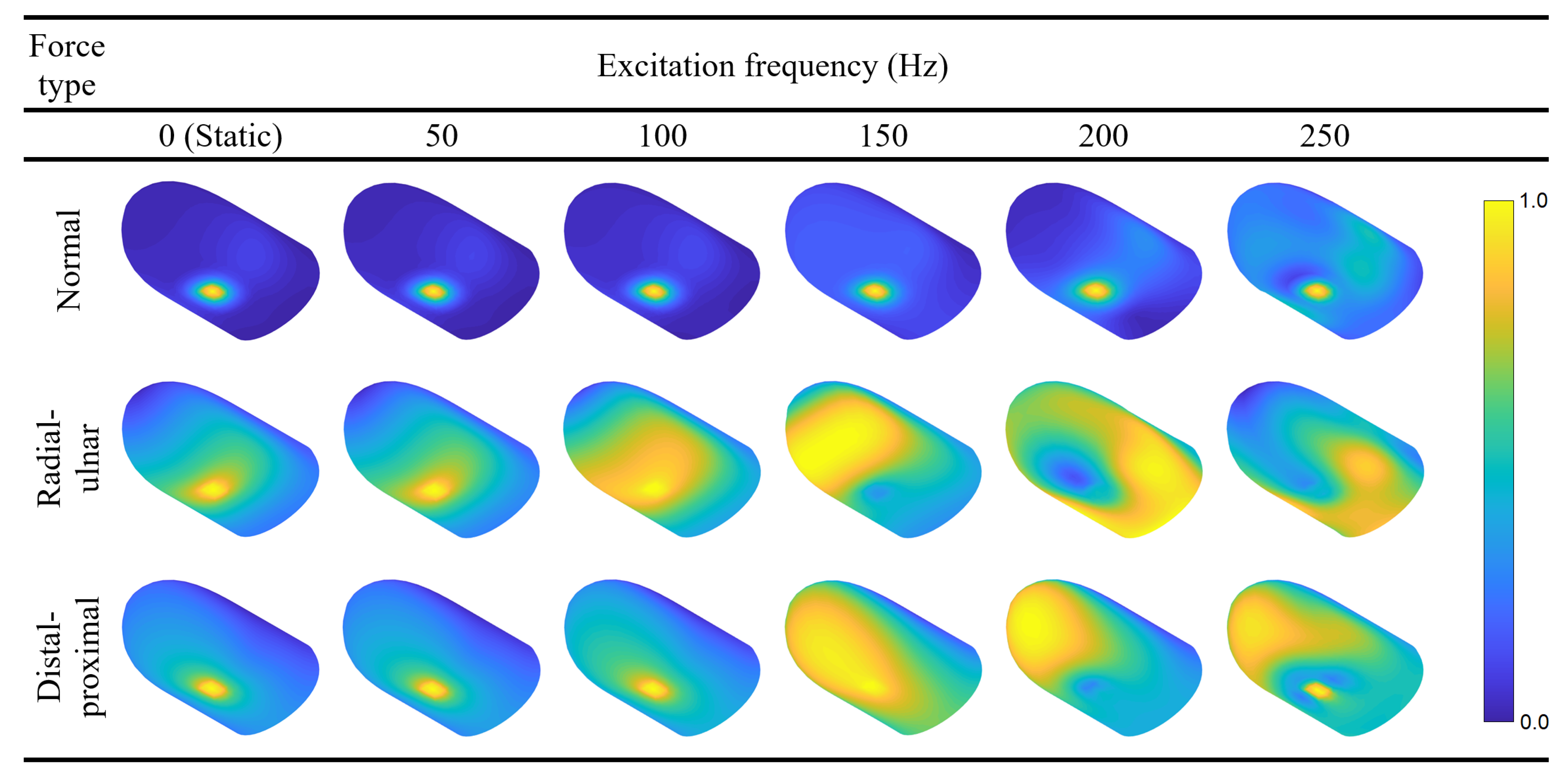 Applsci 11 05709 g007 Applsci 11 05709 g007