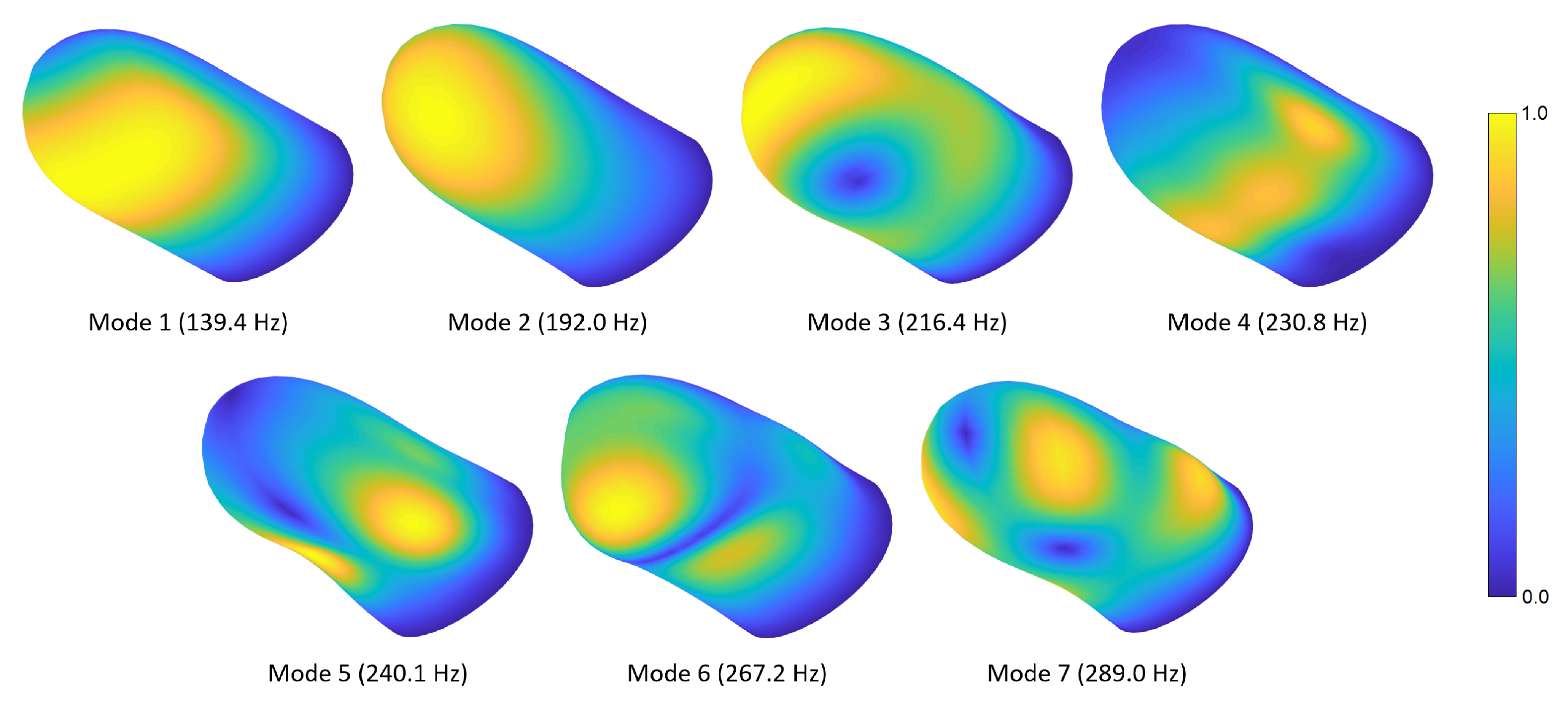 Applsci 11 05709 g0a1 Applsci 11 05709 g0a1