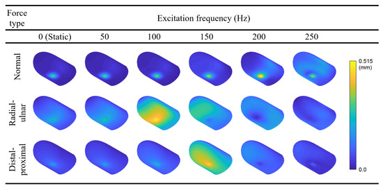 Applsci 11 05709 g0a2
