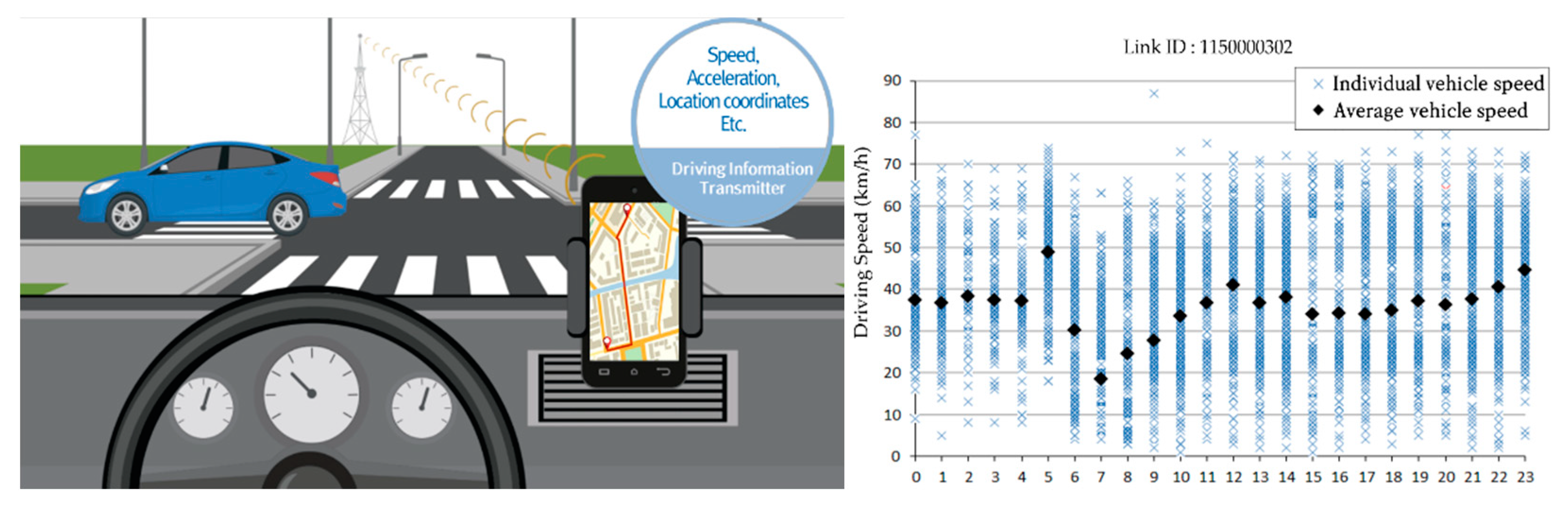Applsci 11 05710 g004