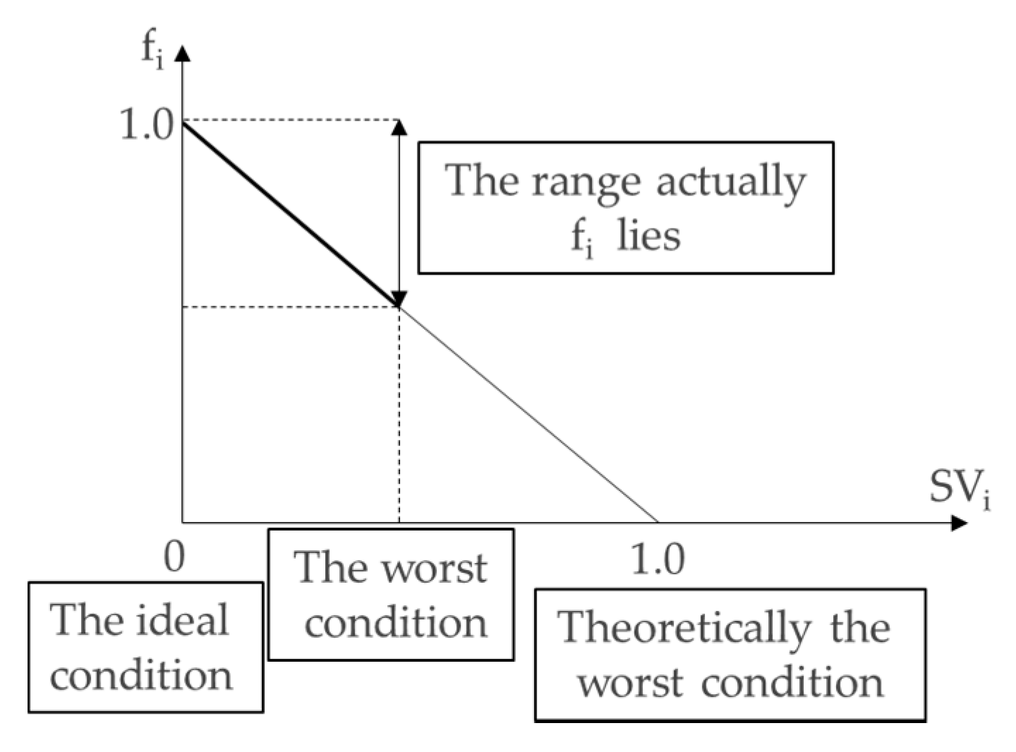 Applsci 11 05710 g007