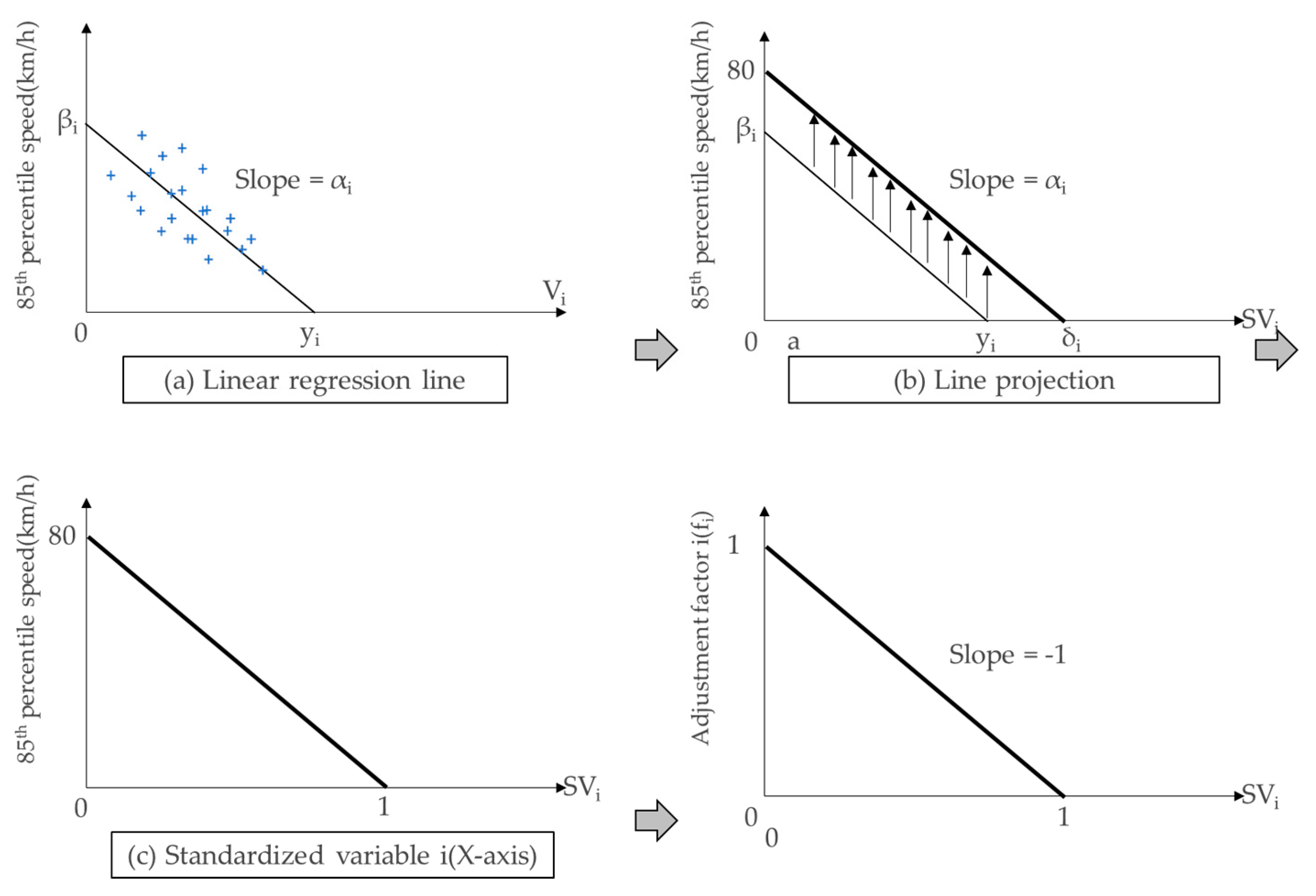 Applsci 11 05710 g009