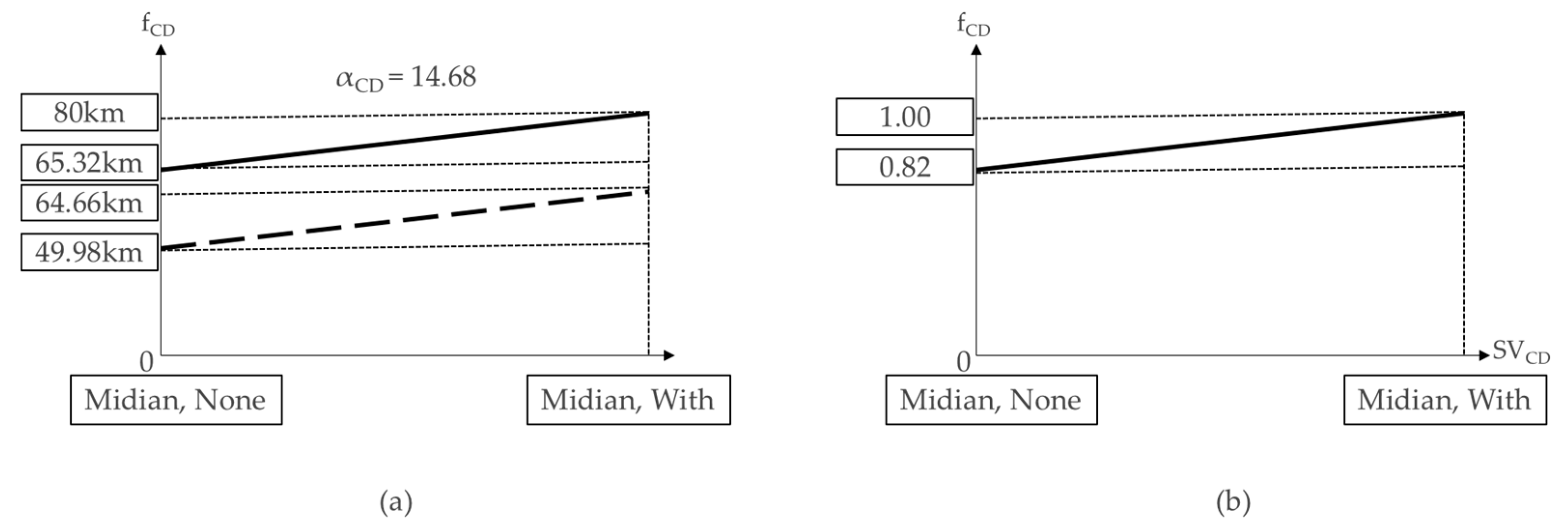 Applsci 11 05710 g014
