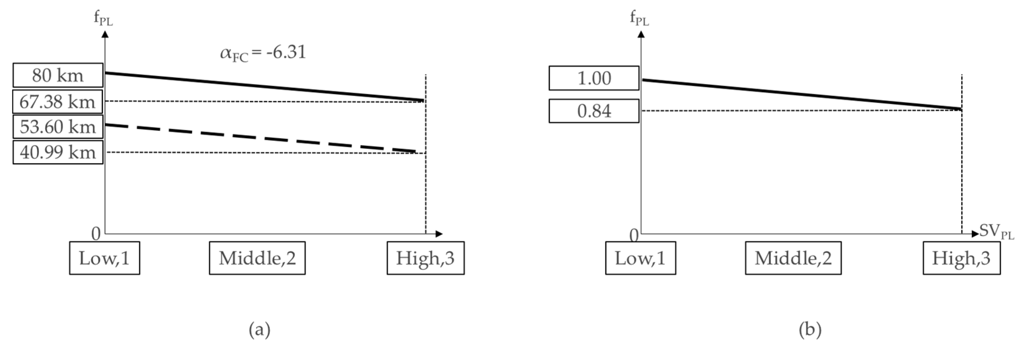 Applsci 11 05710 g015