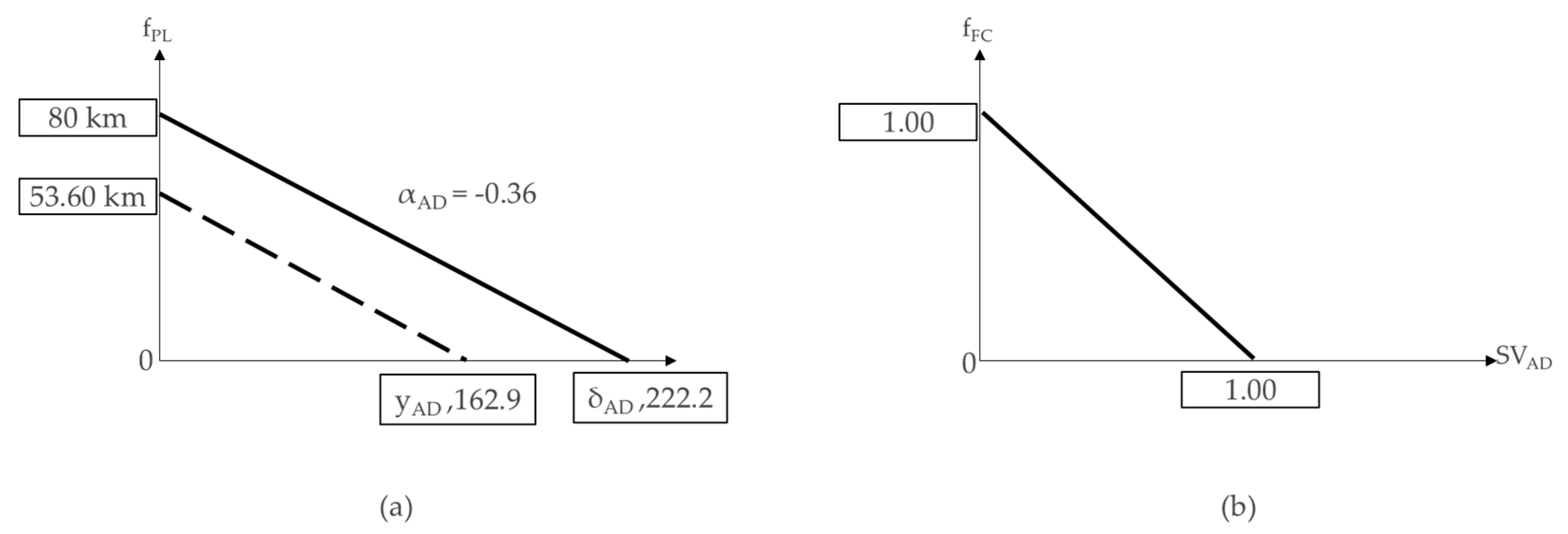 Applsci 11 05710 g016