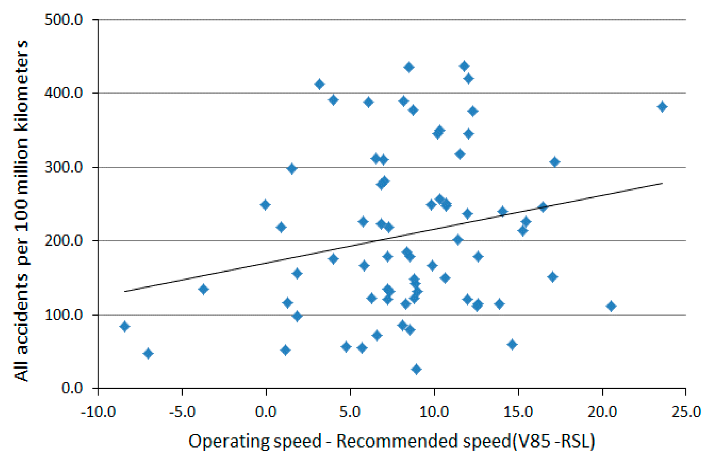 Applsci 11 05710 g018
