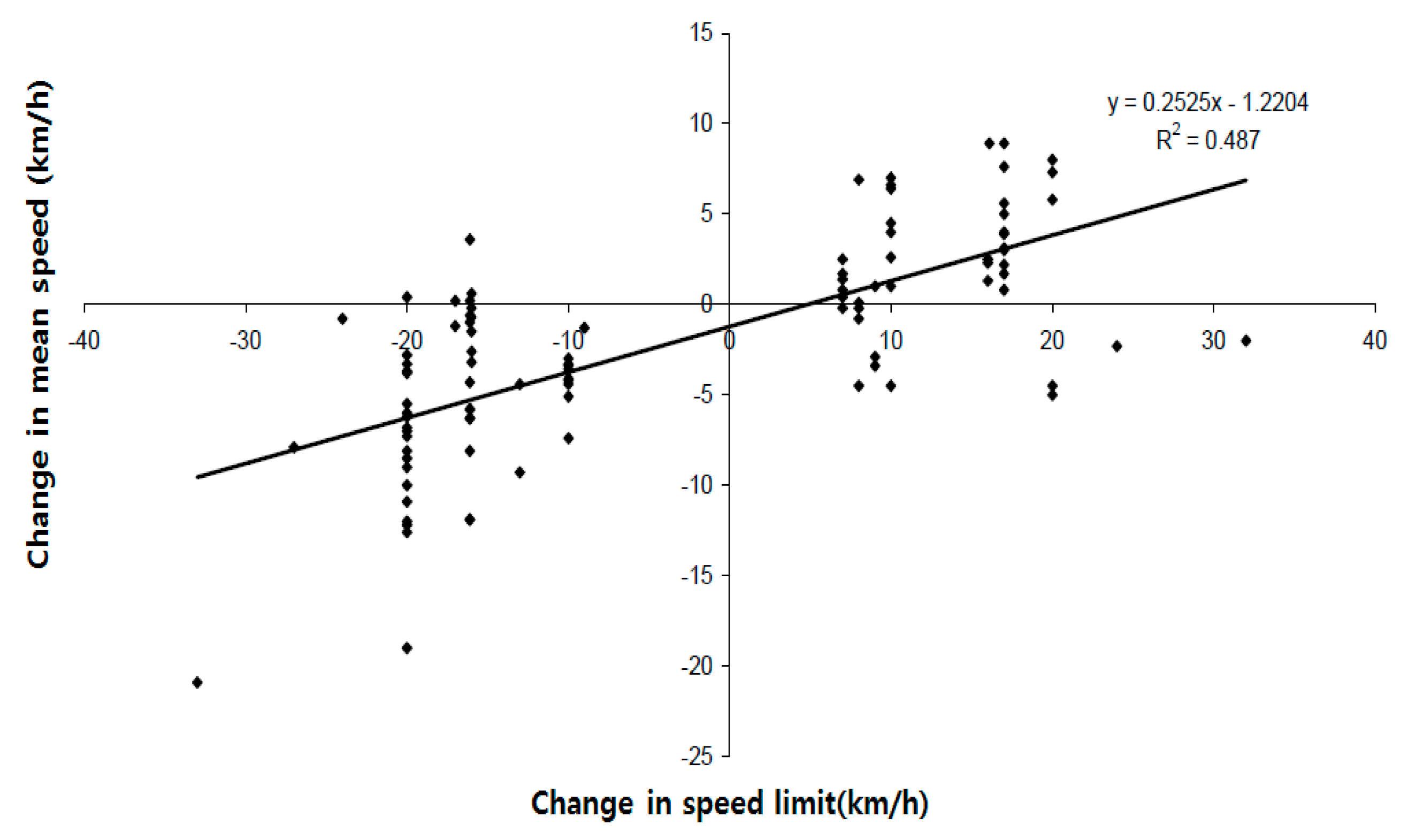 Applsci 11 05710 g019