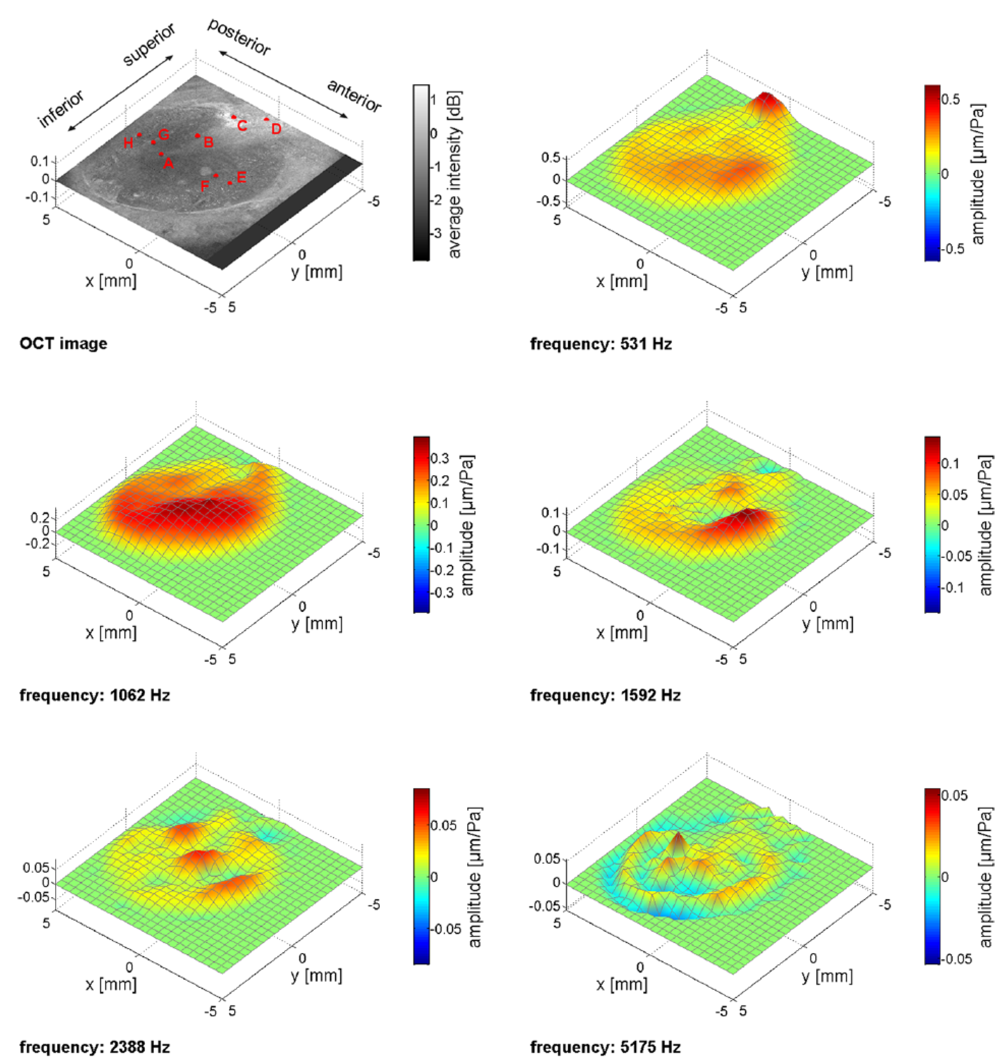 Applsci 11 05711 g004