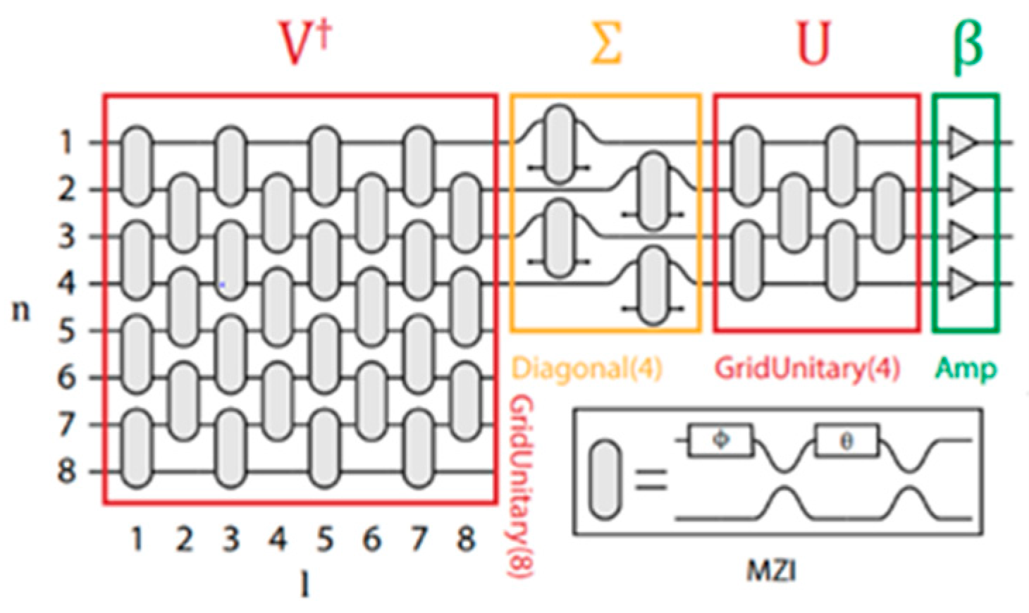 Applsci 11 05719 g001