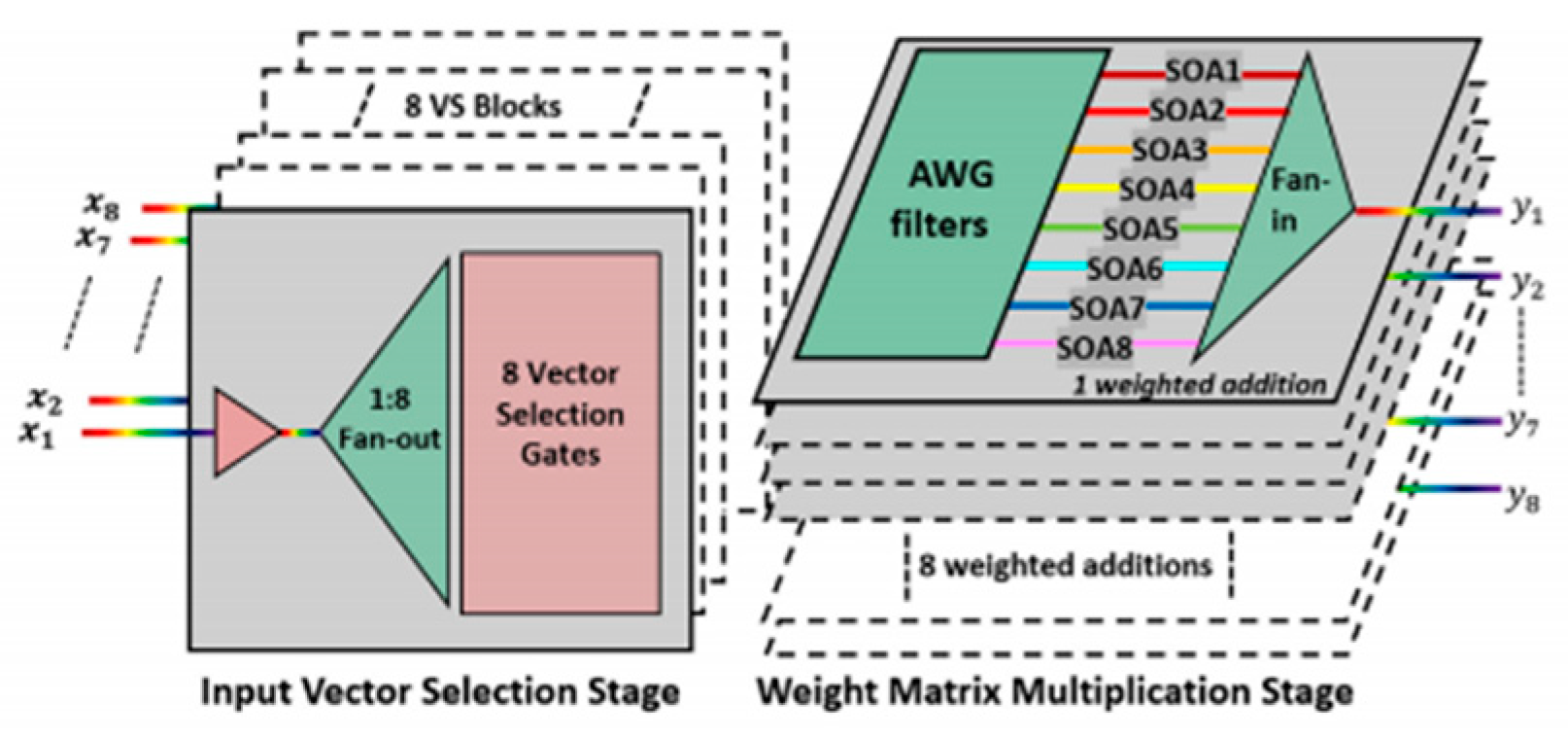 Applsci 11 05719 g002