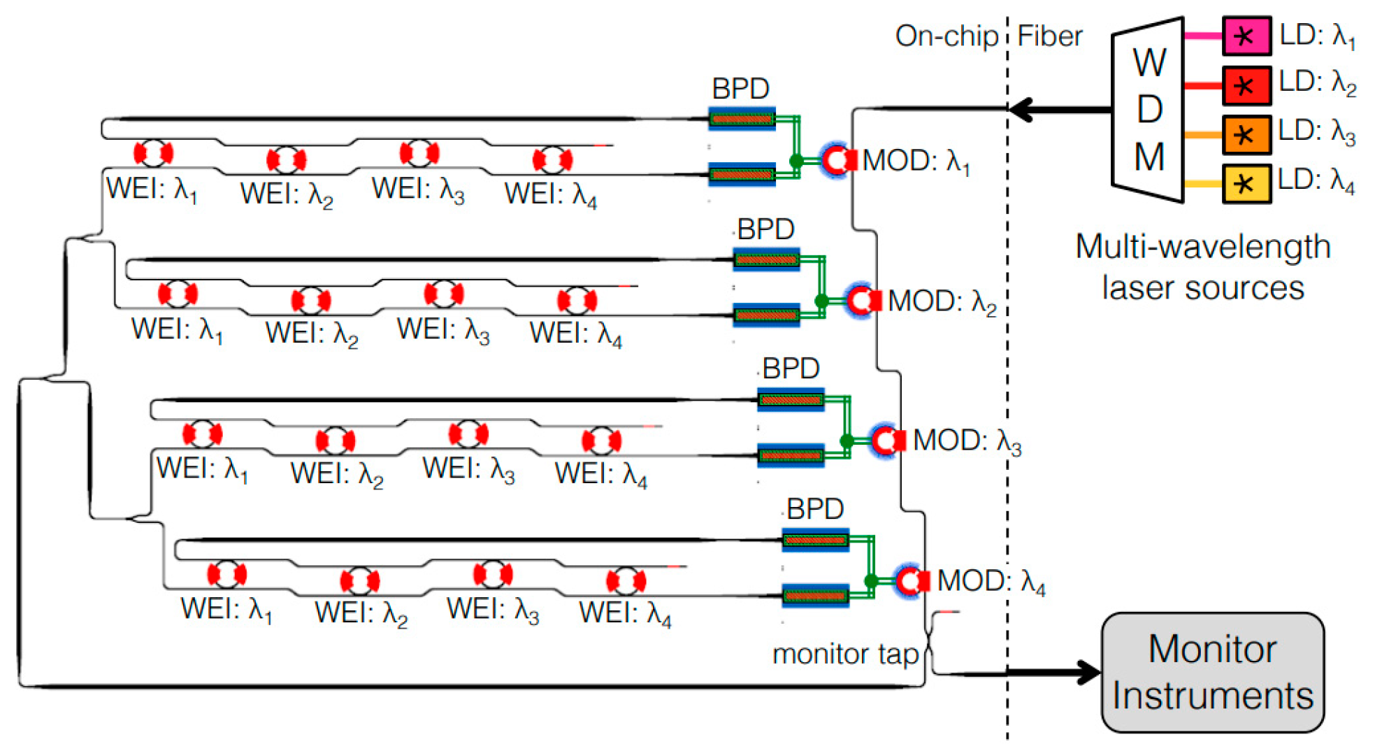Applsci 11 05719 g003