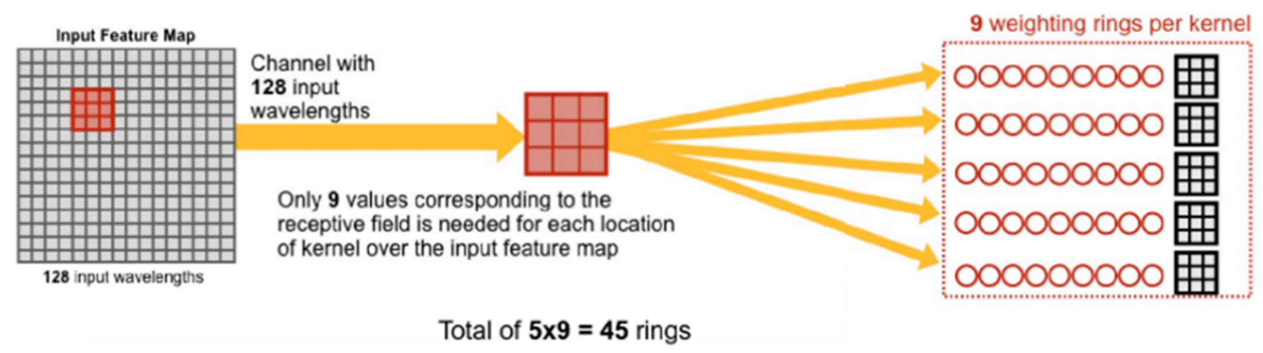 Applsci 11 05719 g005