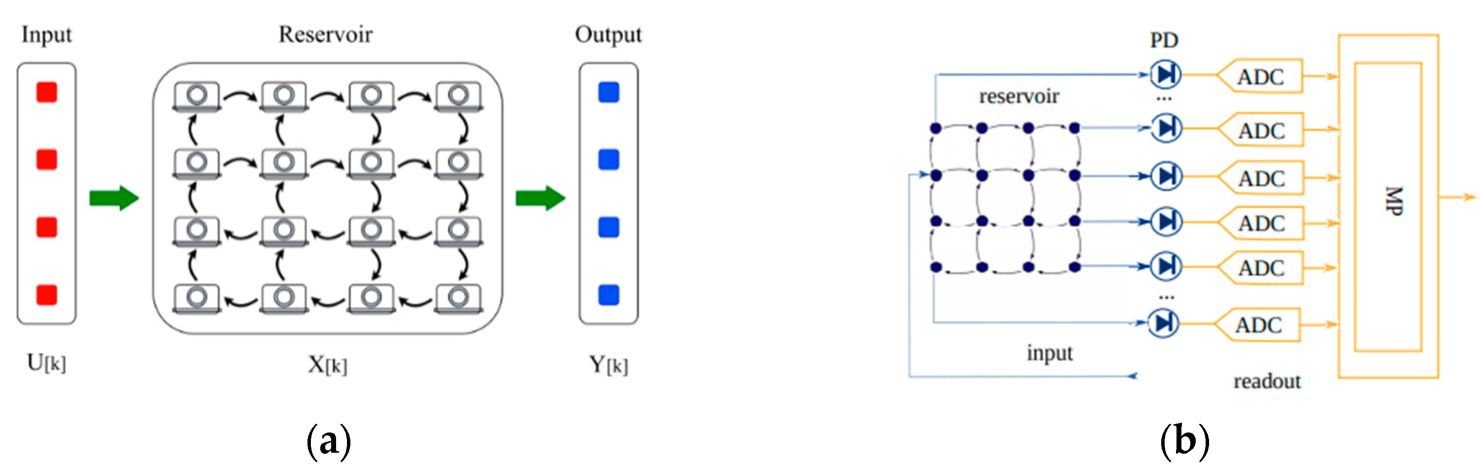 Applsci 11 05719 g006