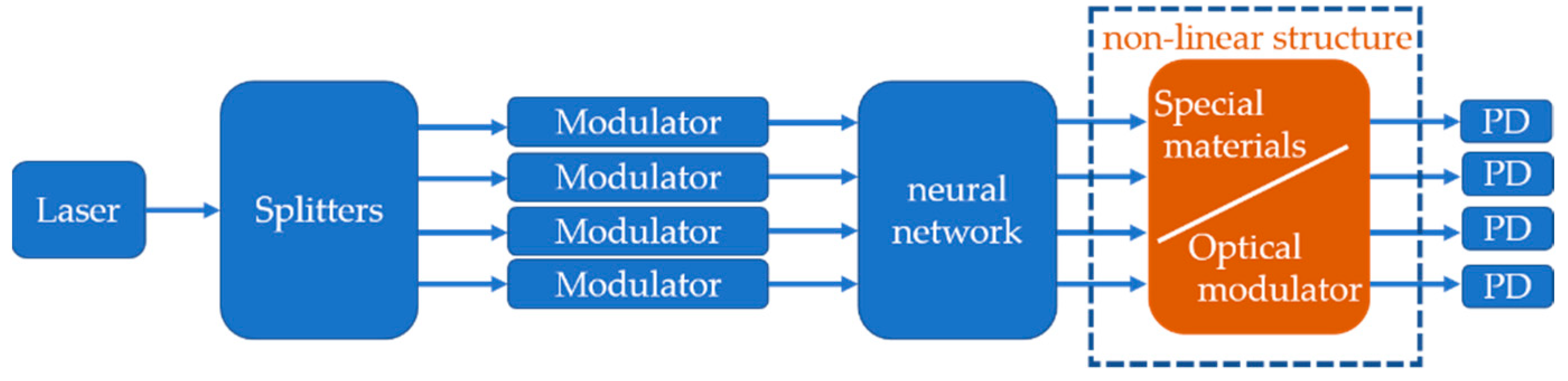 Applsci 11 05719 g007