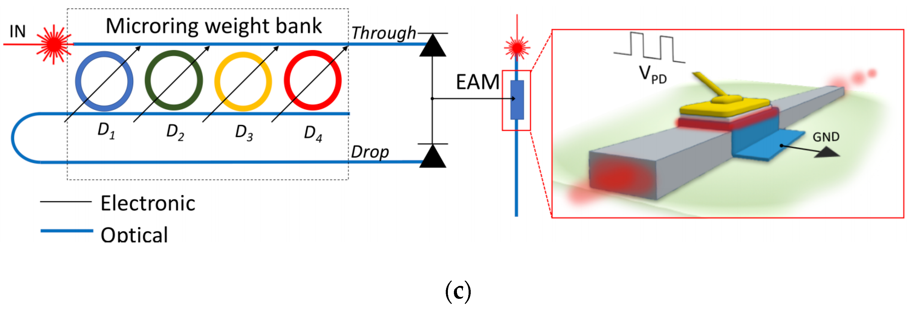 Applsci 11 05719 g008b