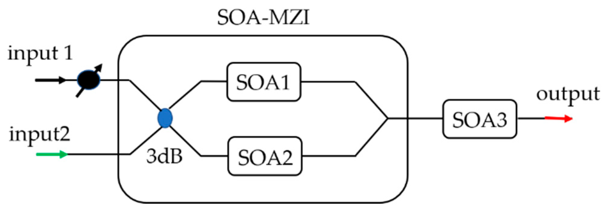 Applsci 11 05719 g009