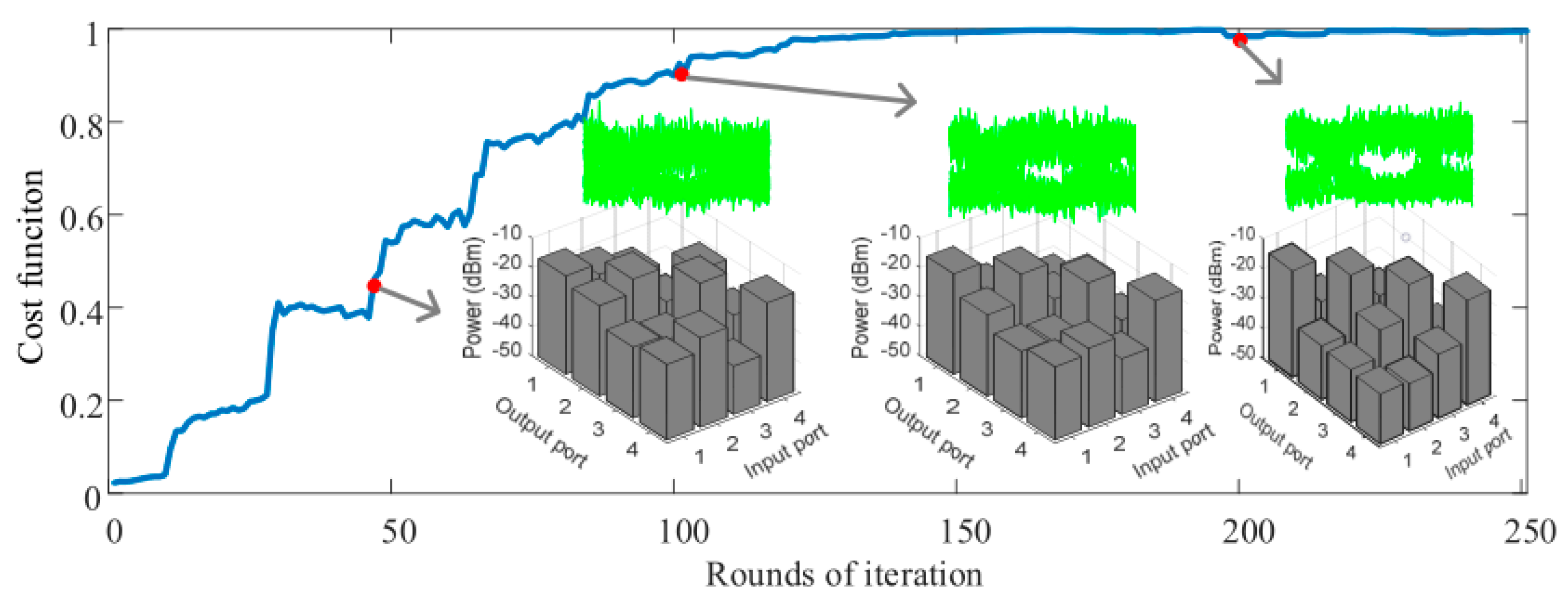 Applsci 11 05719 g010