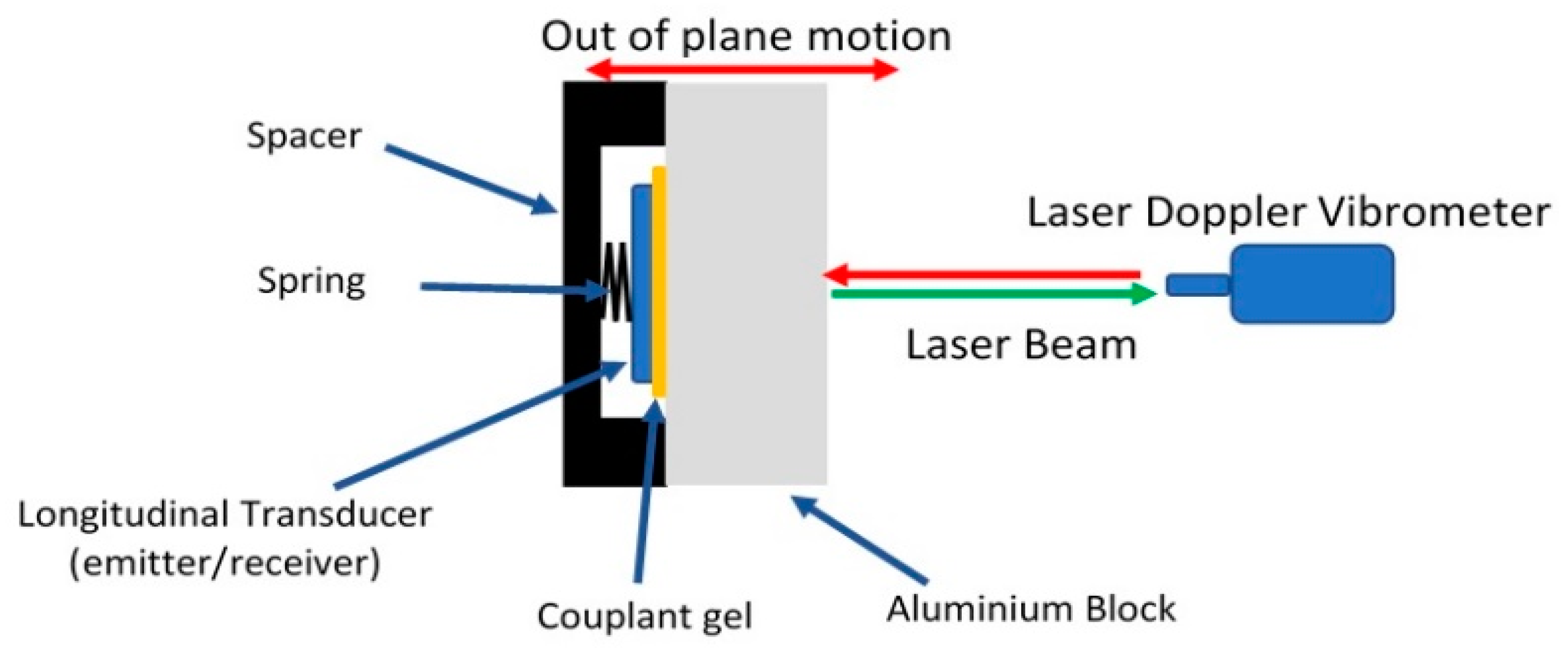 Applsci 11 05720 g006