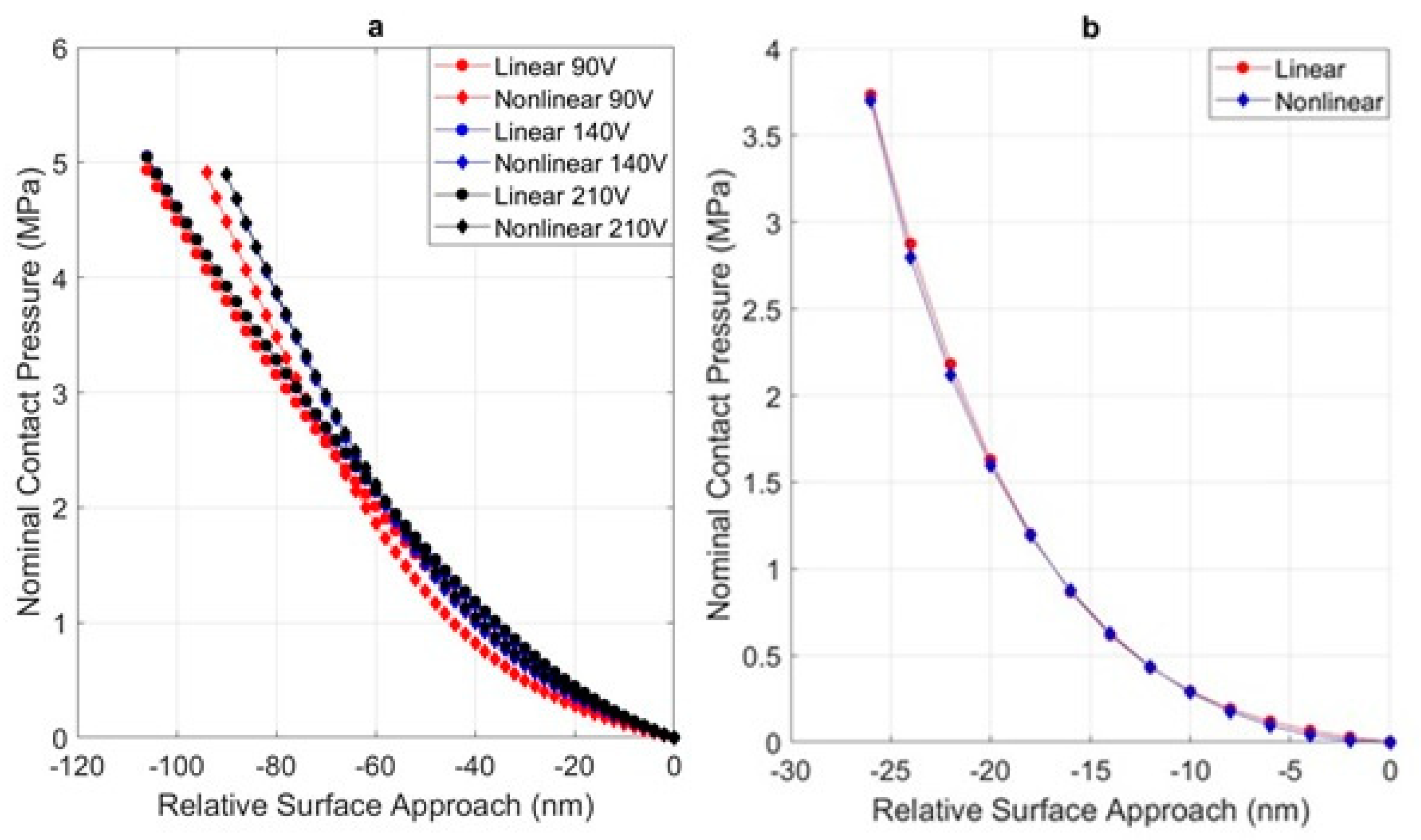 Applsci 11 05720 g010