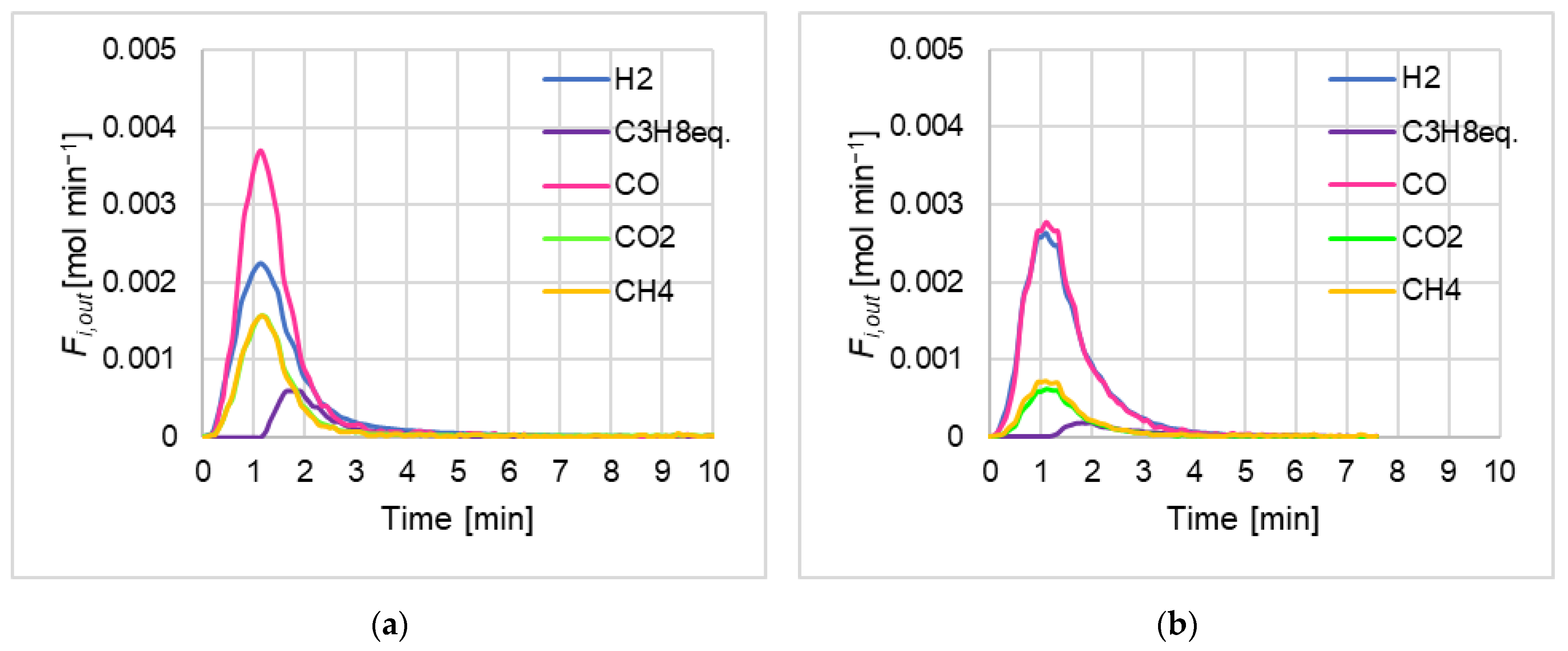 Applsci 11 05722 g001
