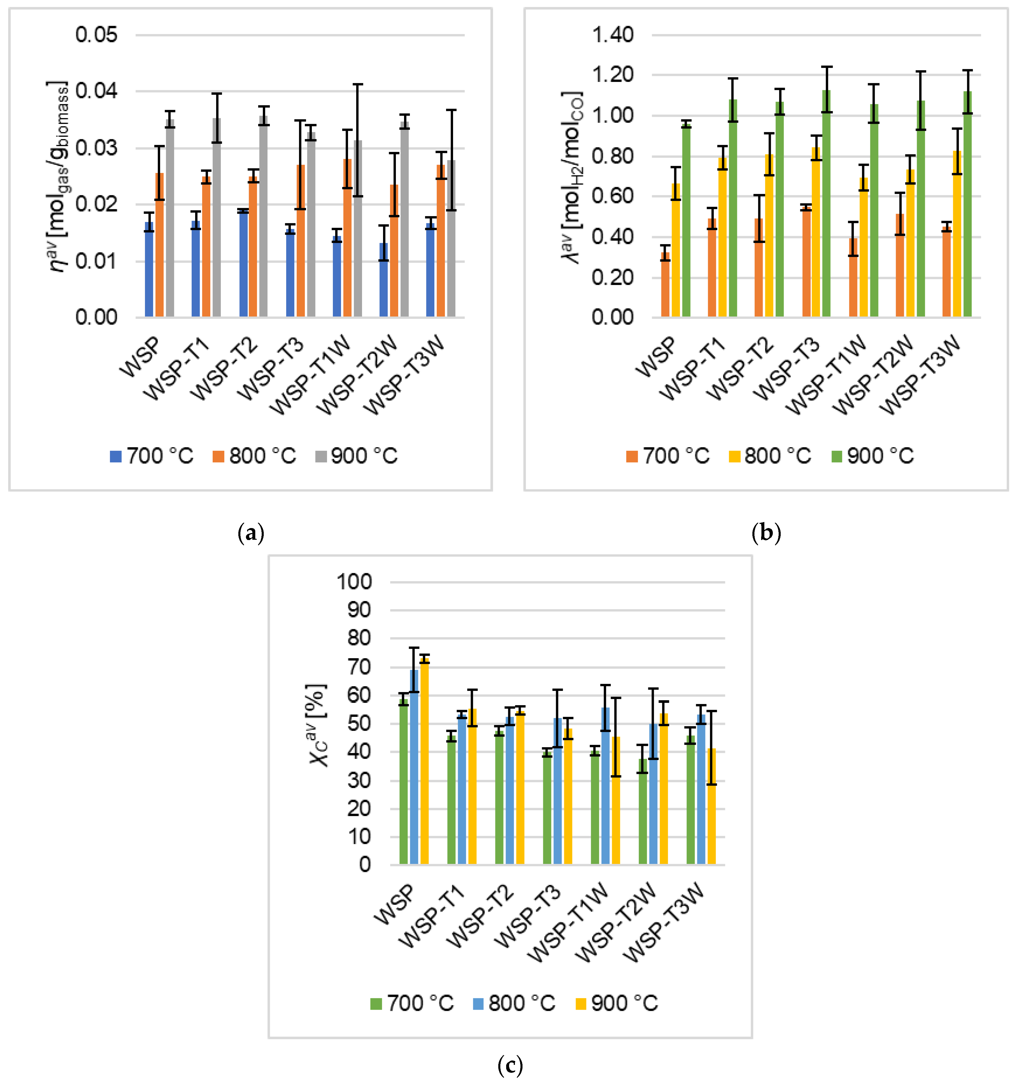 Applsci 11 05722 g002