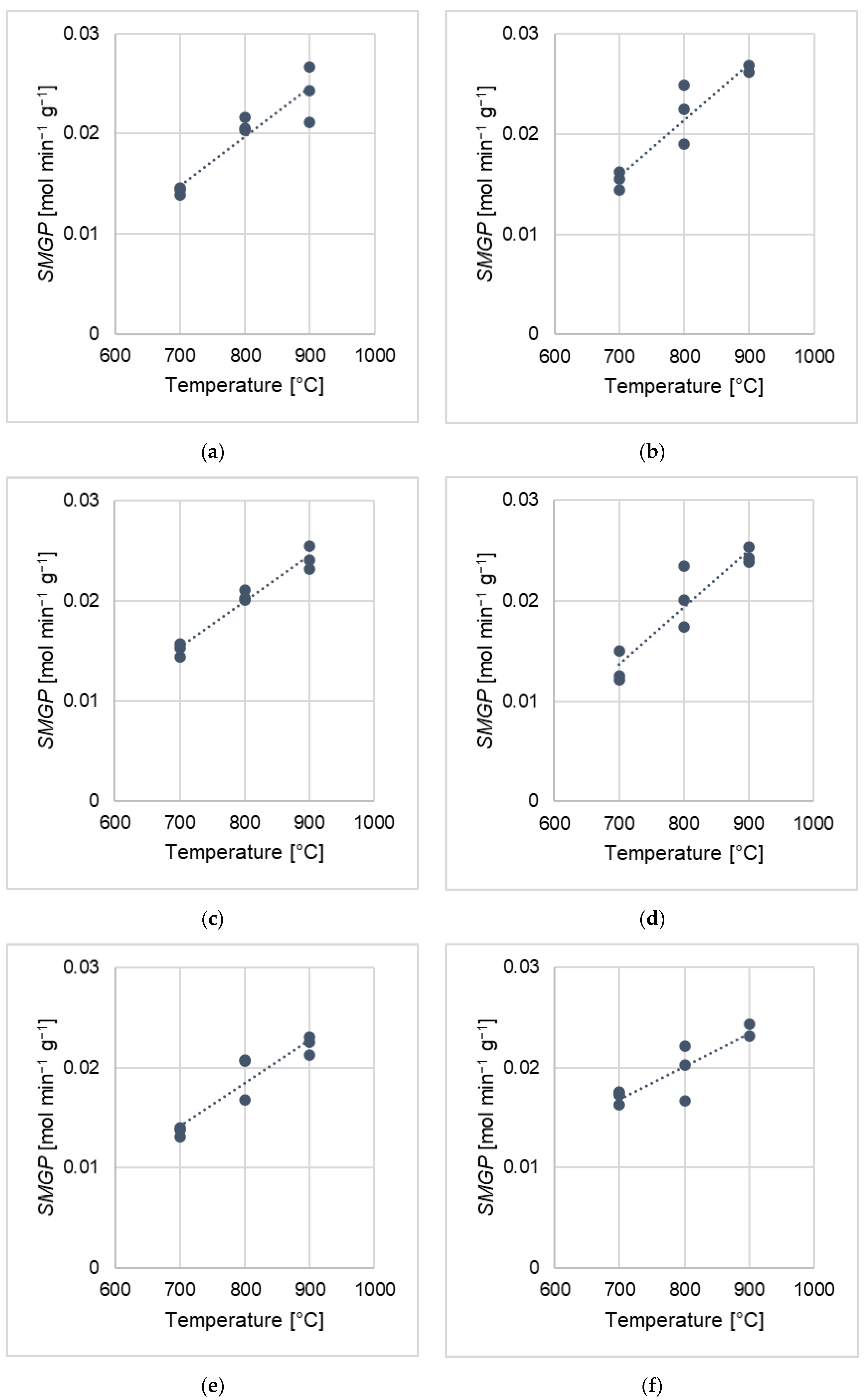 Applsci 11 05722 g005
