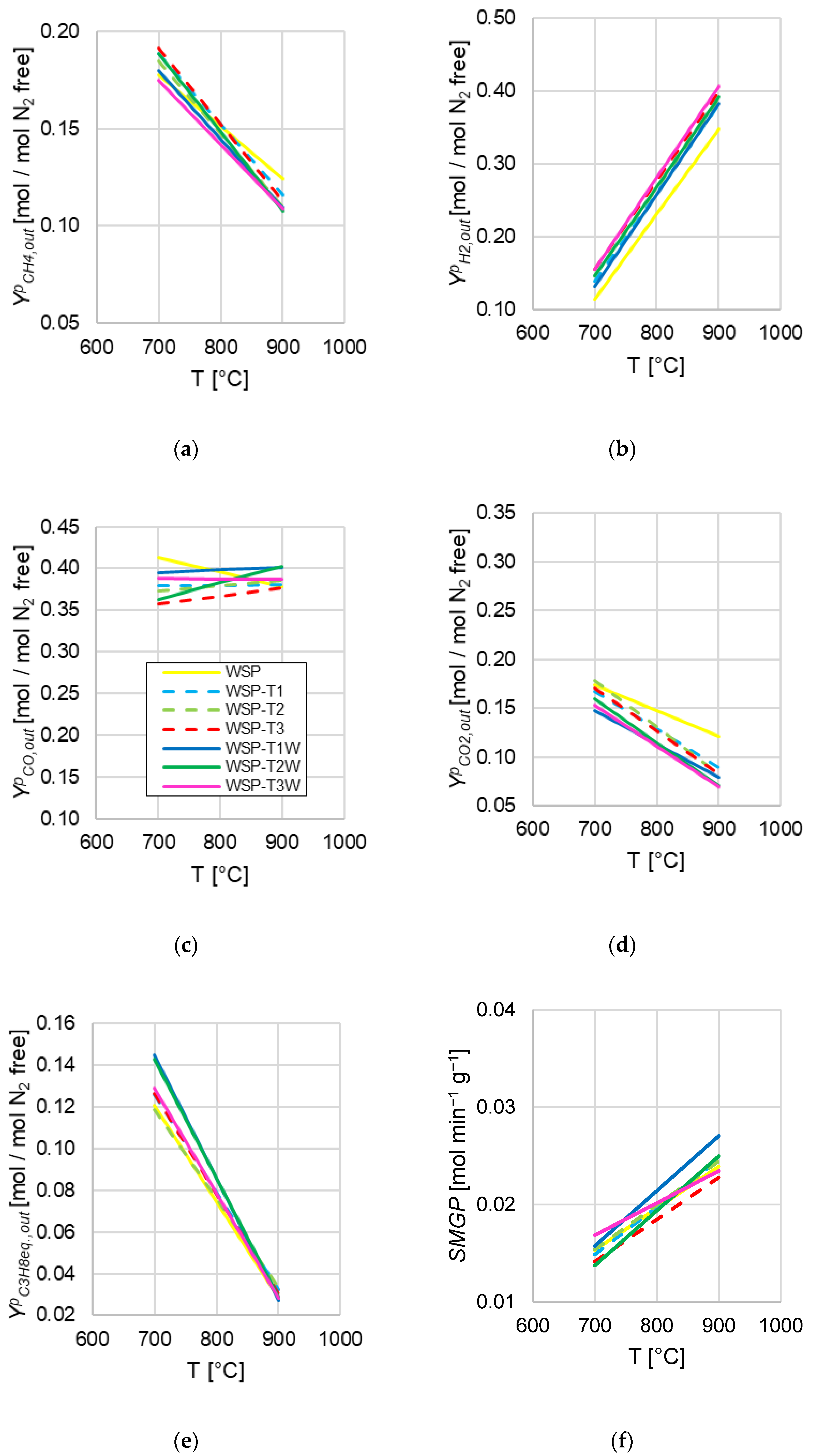 Applsci 11 05722 g006