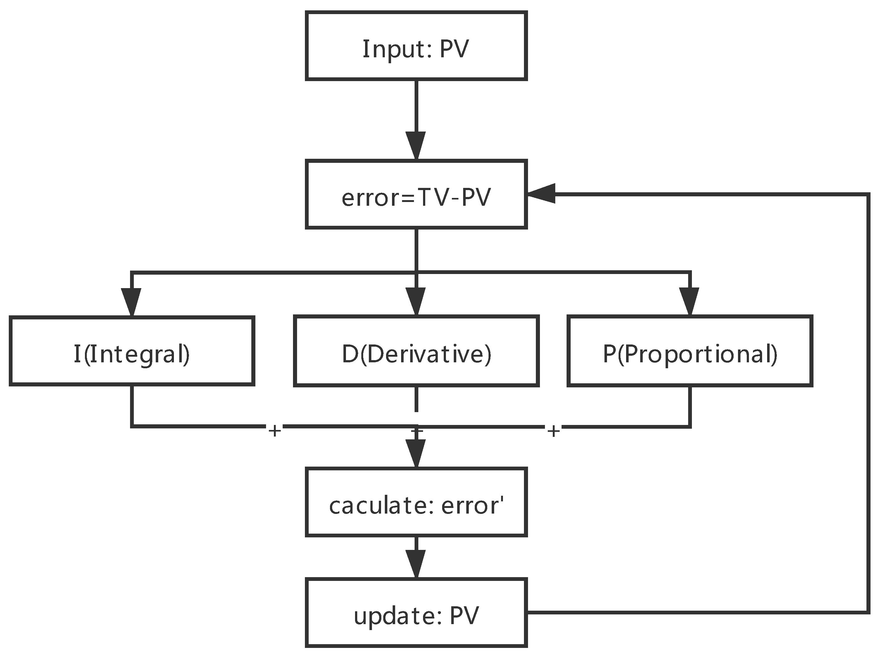 Applsci 11 05724 g001