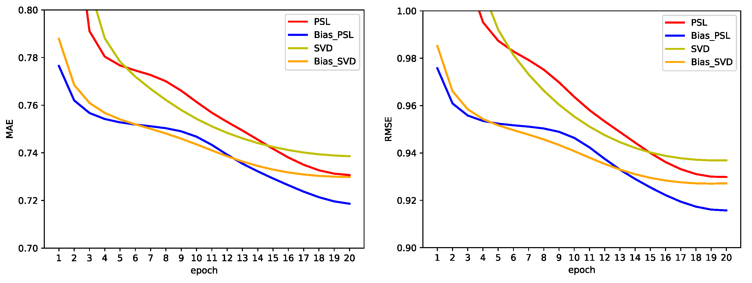 Applsci 11 05724 g002