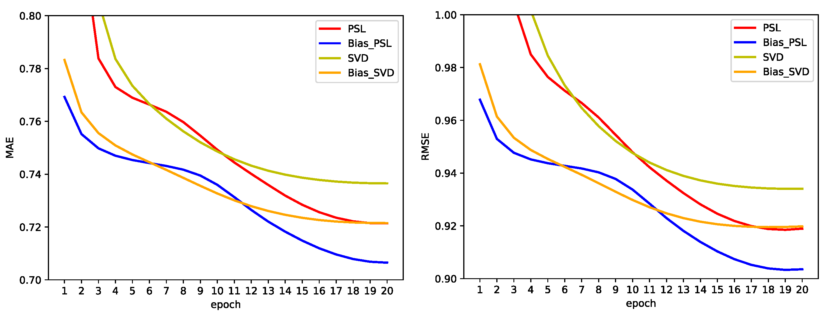 Applsci 11 05724 g003