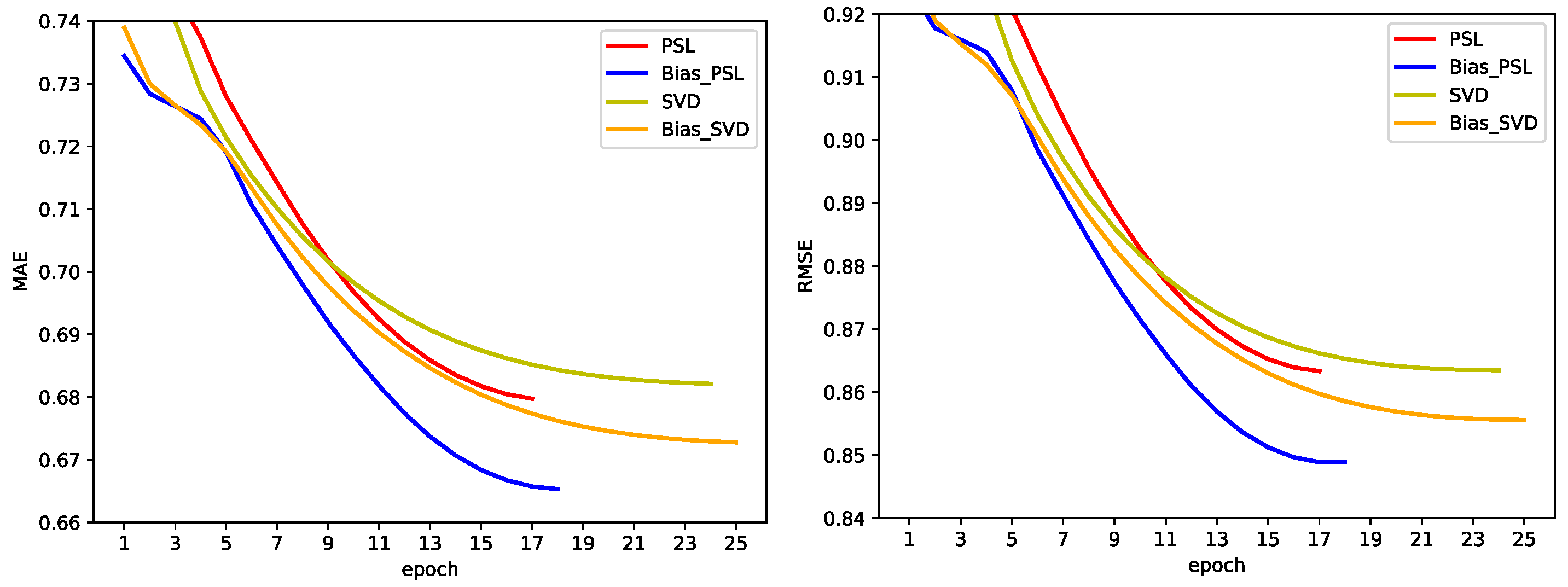 Applsci 11 05724 g004