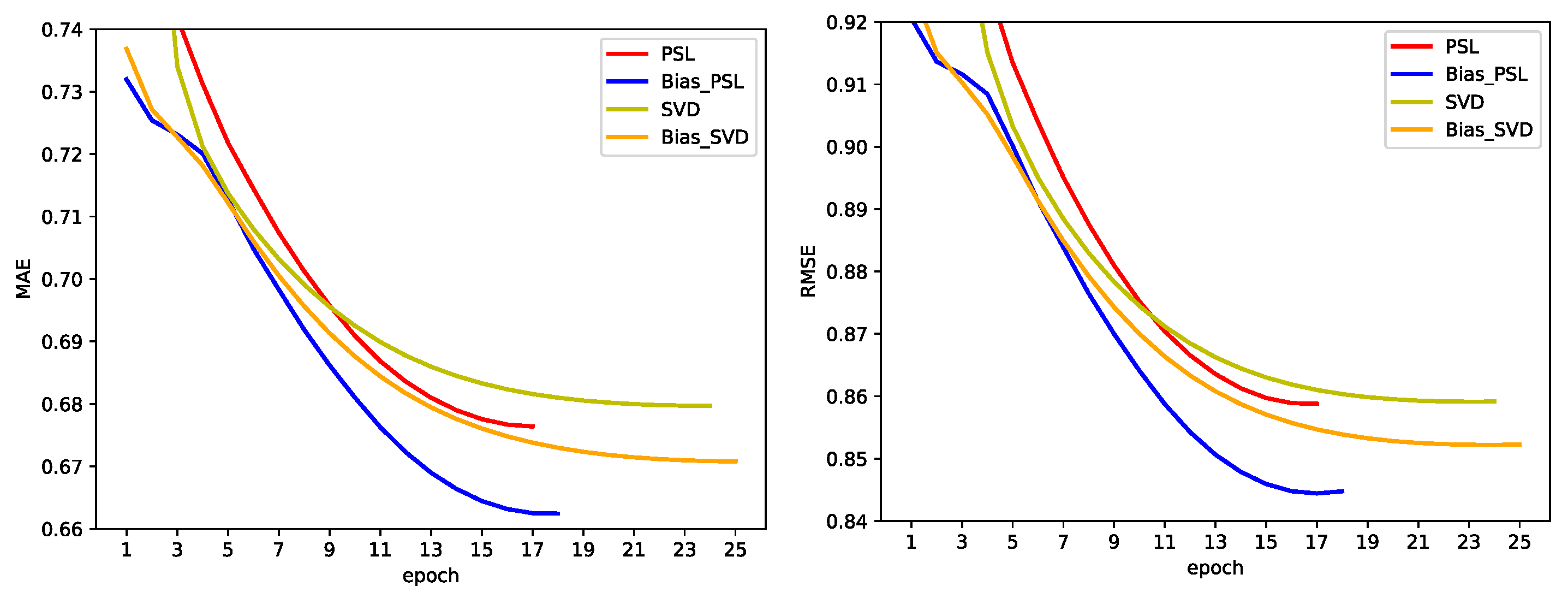 Applsci 11 05724 g005