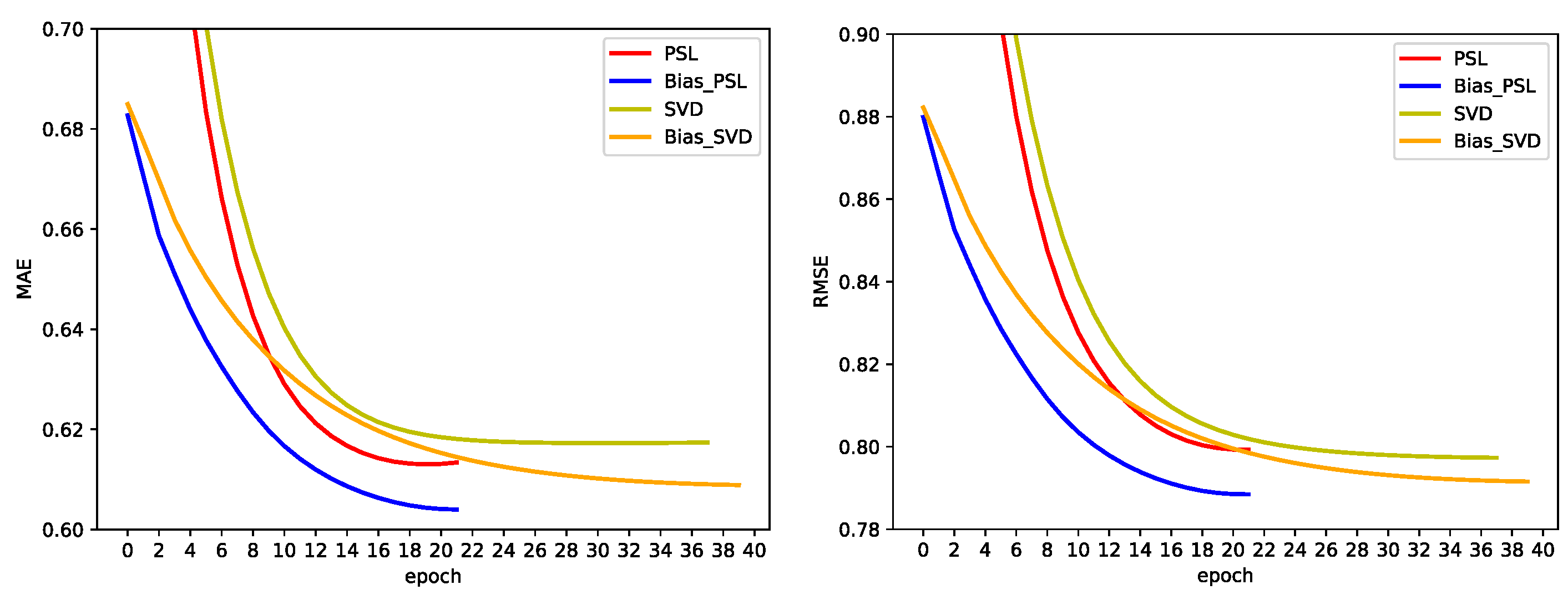 Applsci 11 05724 g006