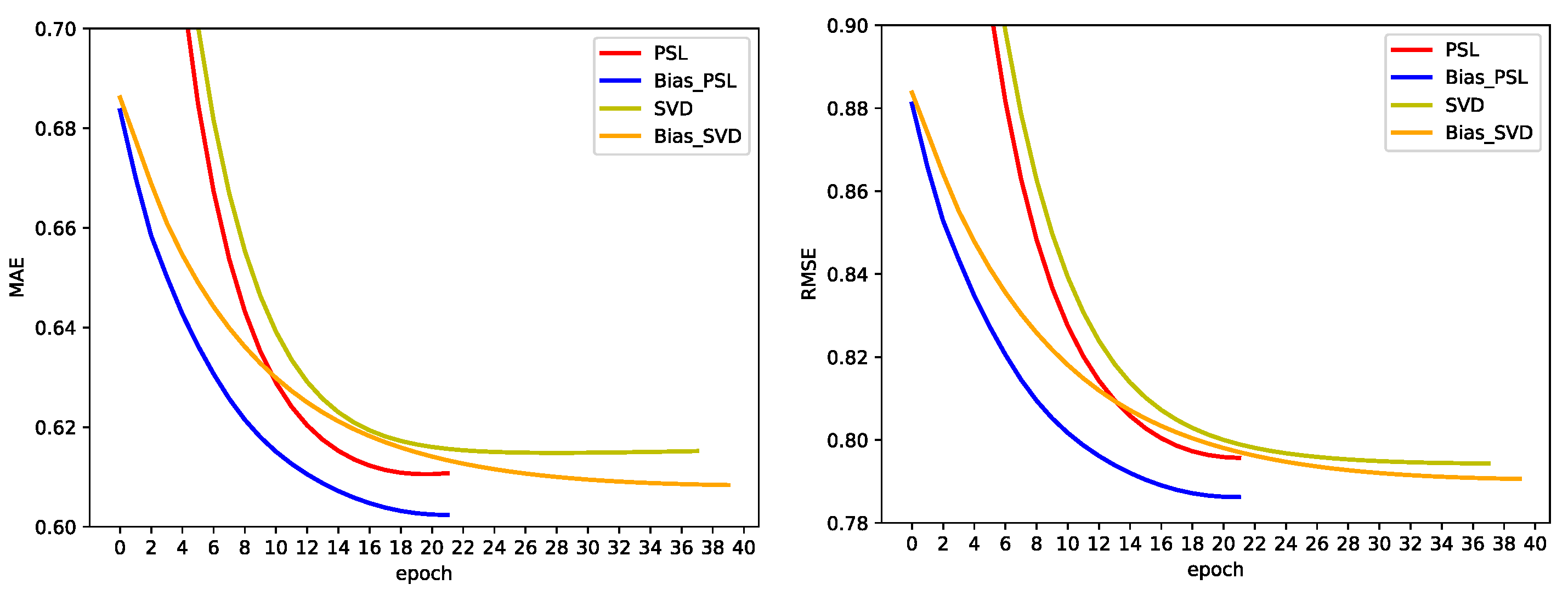 Applsci 11 05724 g007