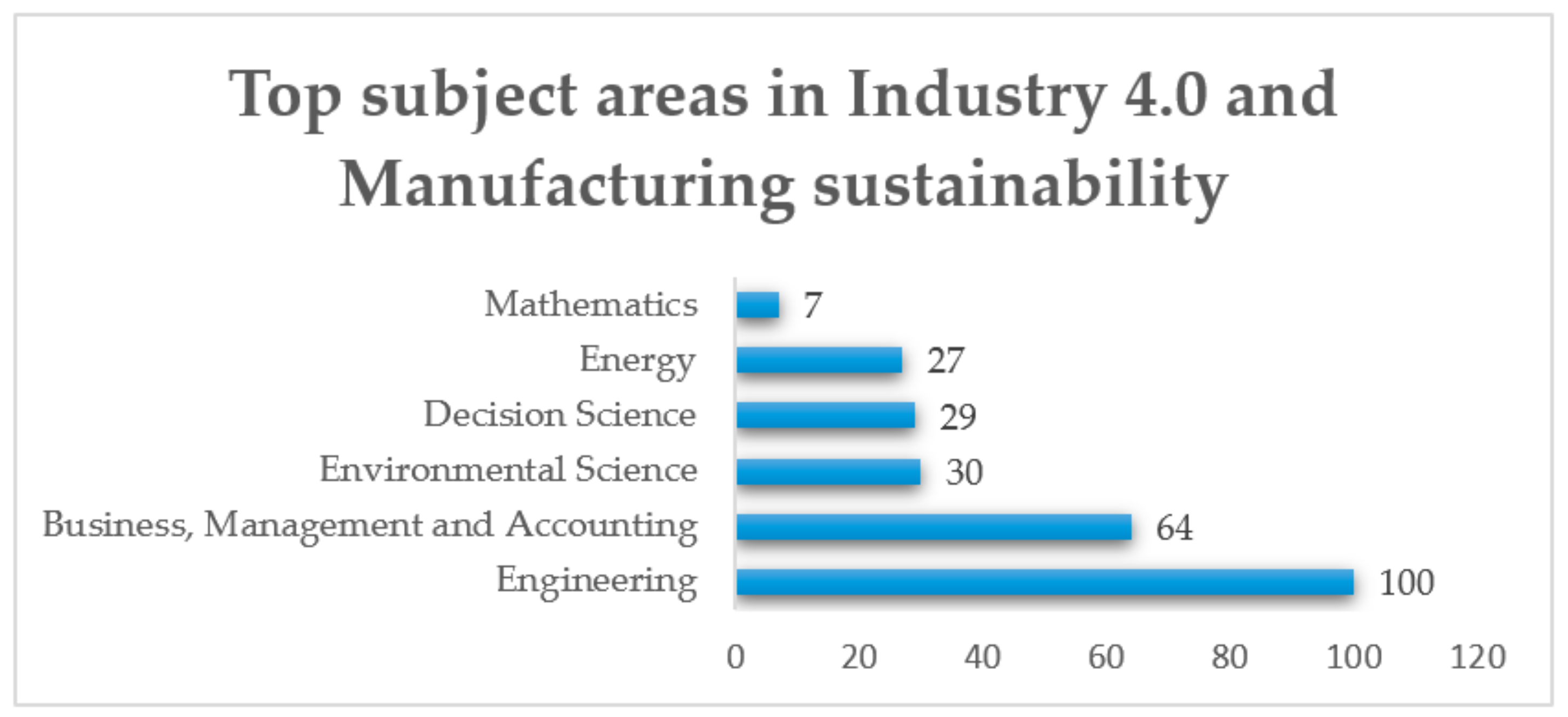 Applsci 11 05725 g004