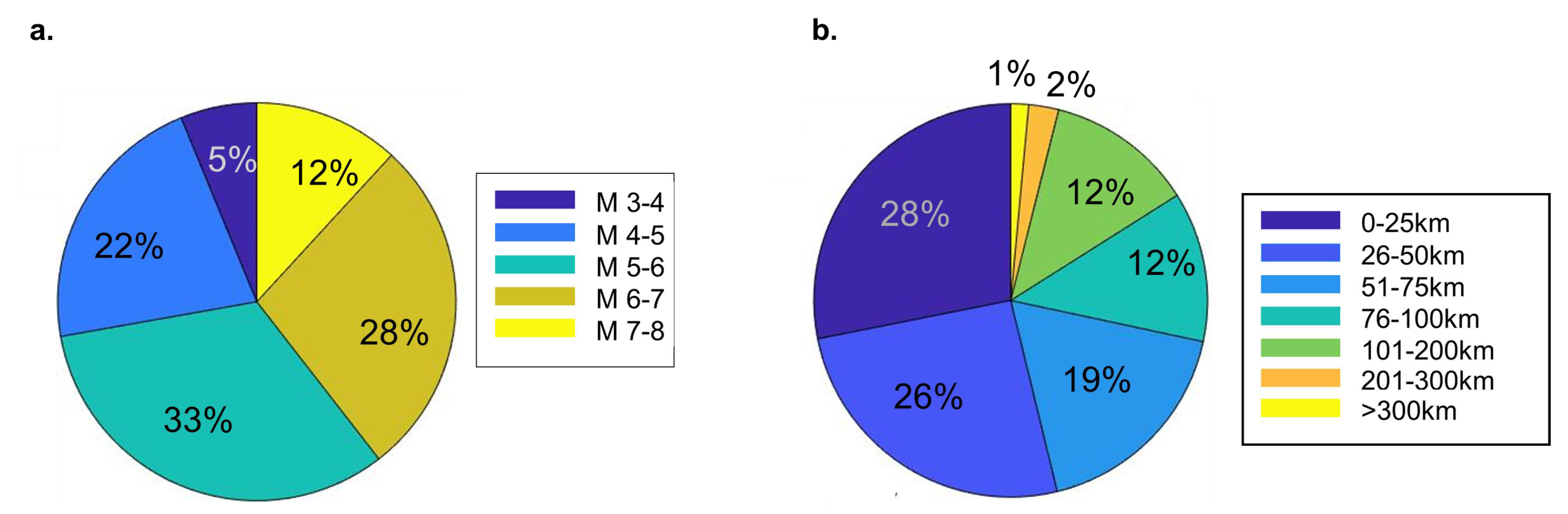 Applsci 11 05727 g002