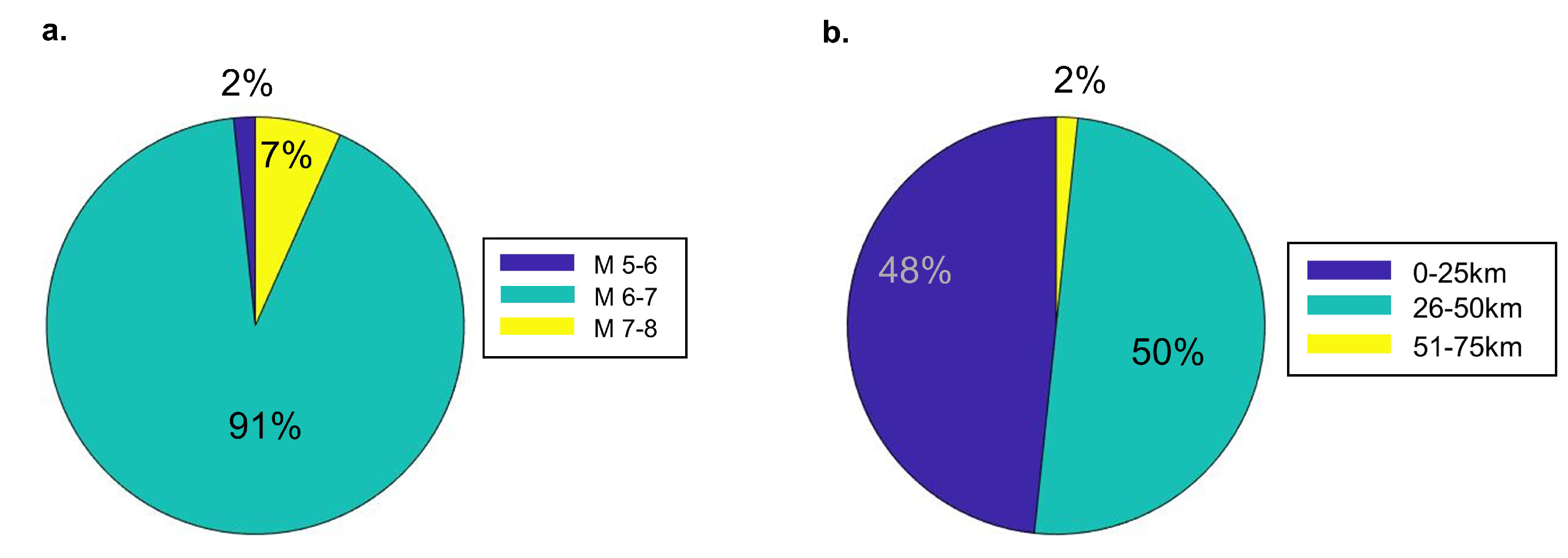 Applsci 11 05727 g003