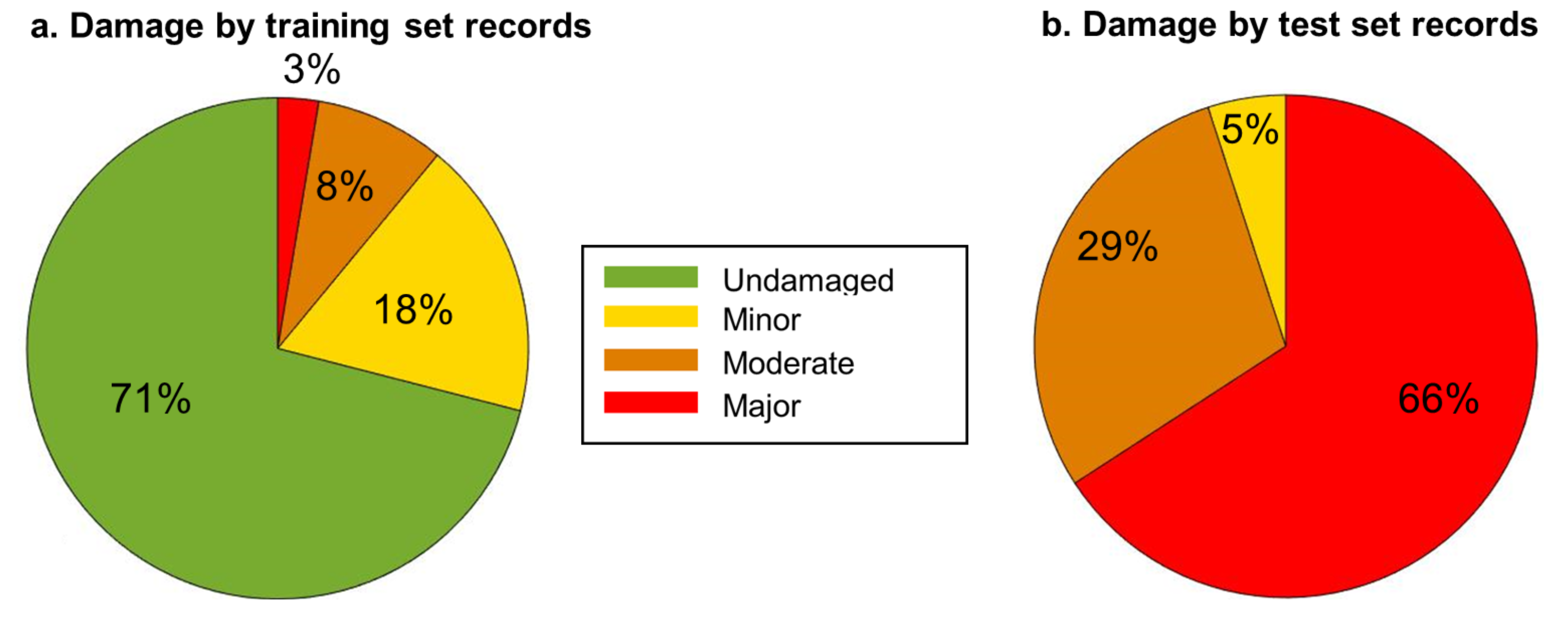 Applsci 11 05727 g004