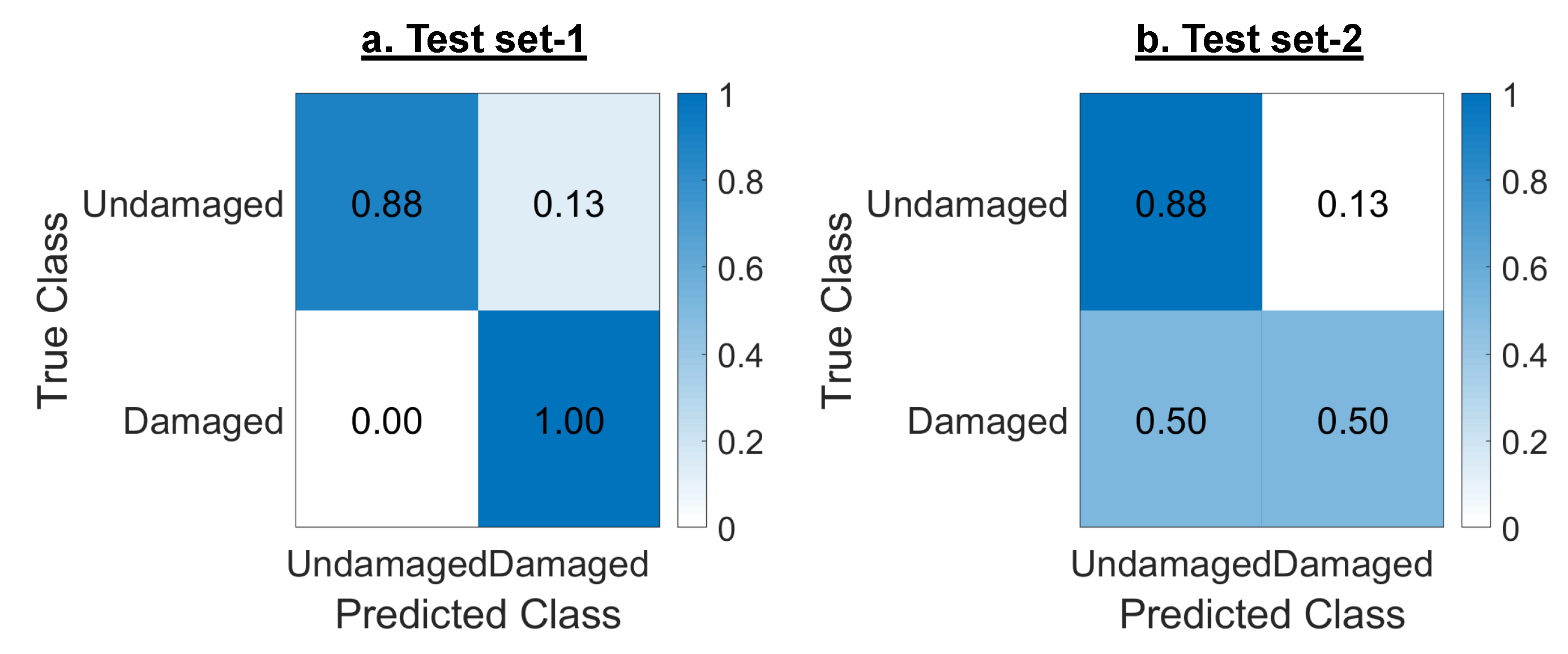 Applsci 11 05727 g009