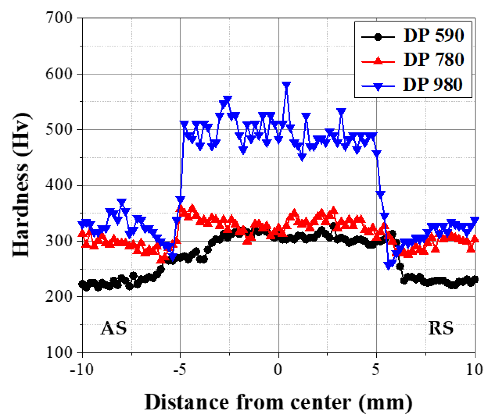 Applsci 11 05728 g002