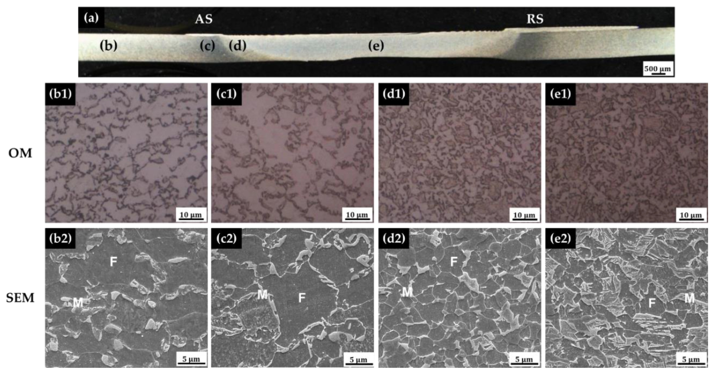 Applsci 11 05728 g003