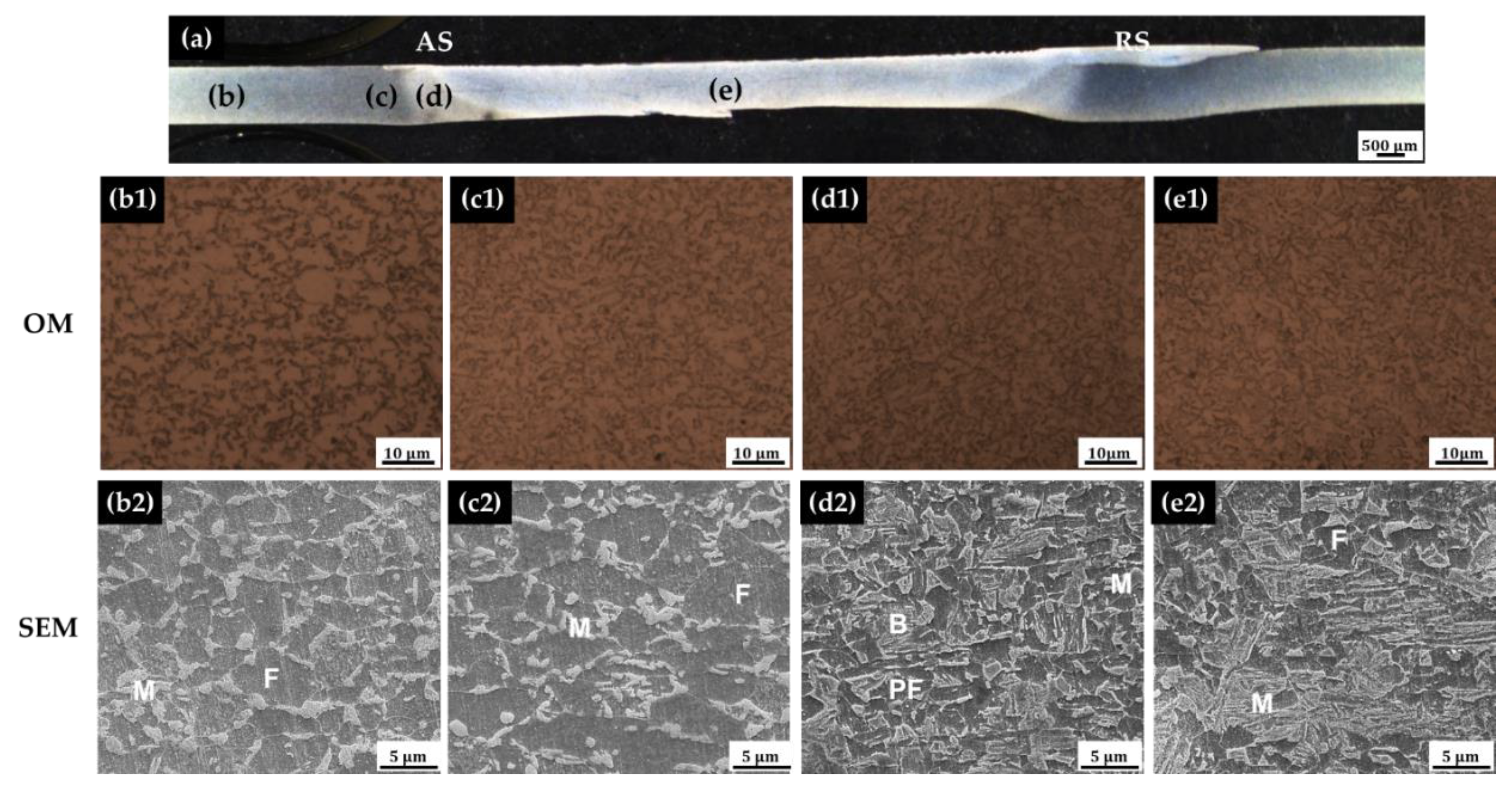 Applsci 11 05728 g004