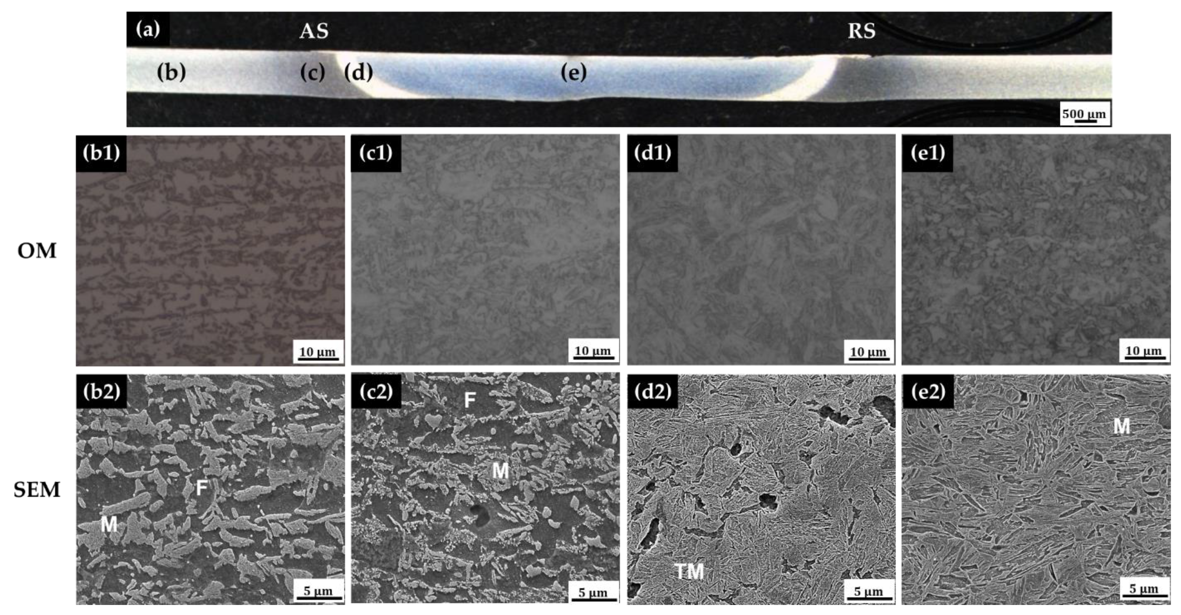 Applsci 11 05728 g005