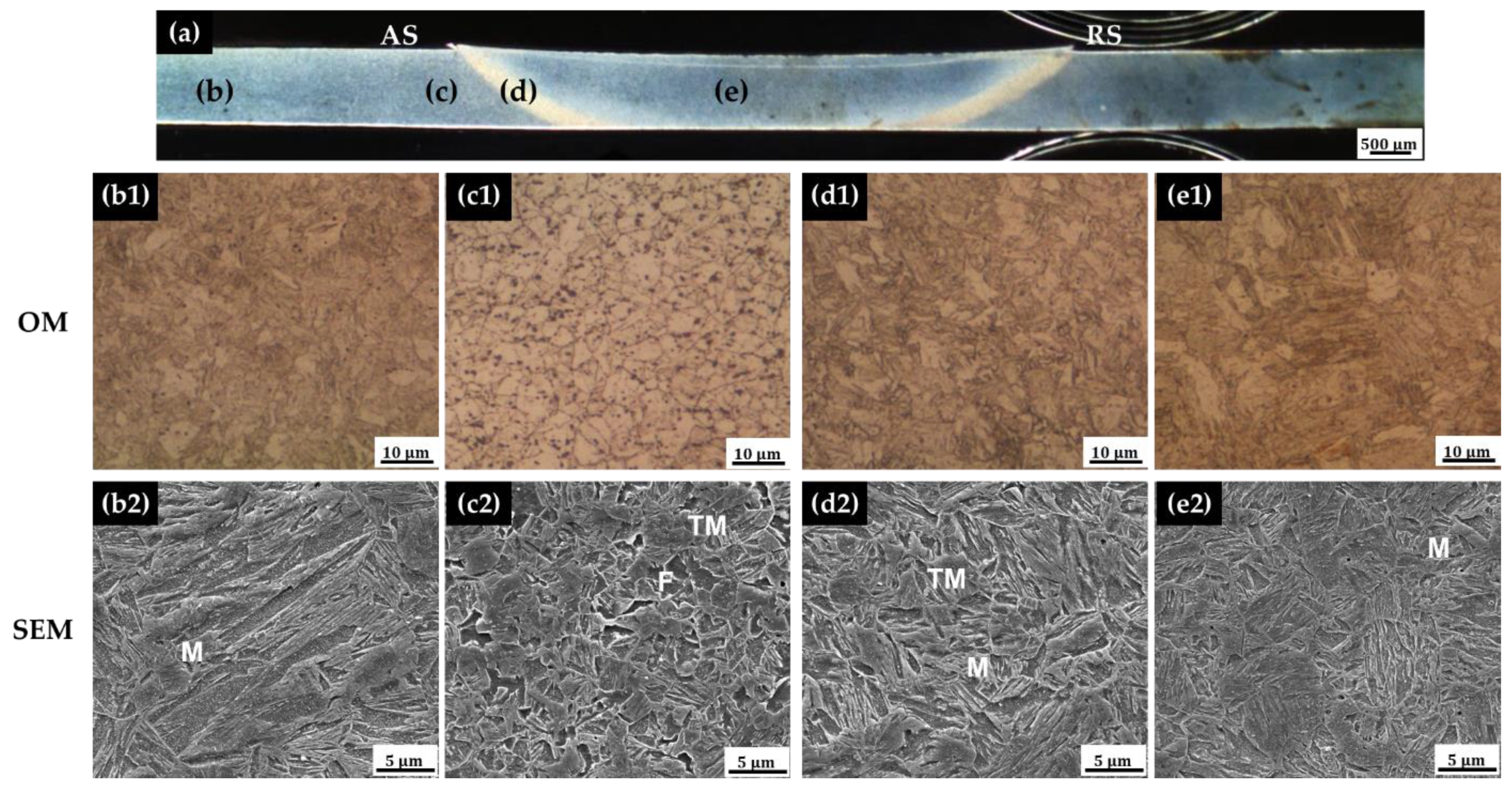 Applsci 11 05728 g008