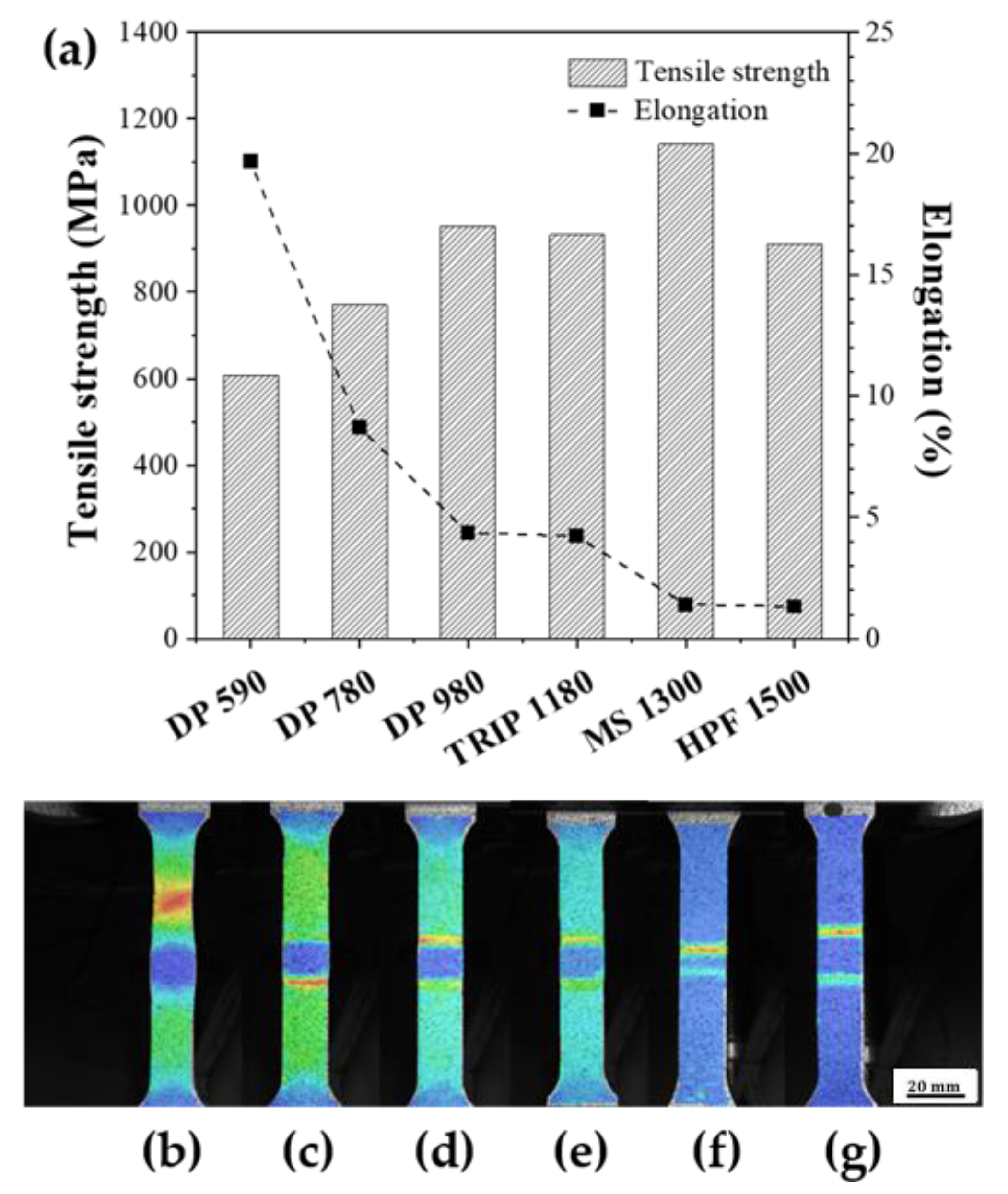 Applsci 11 05728 g010