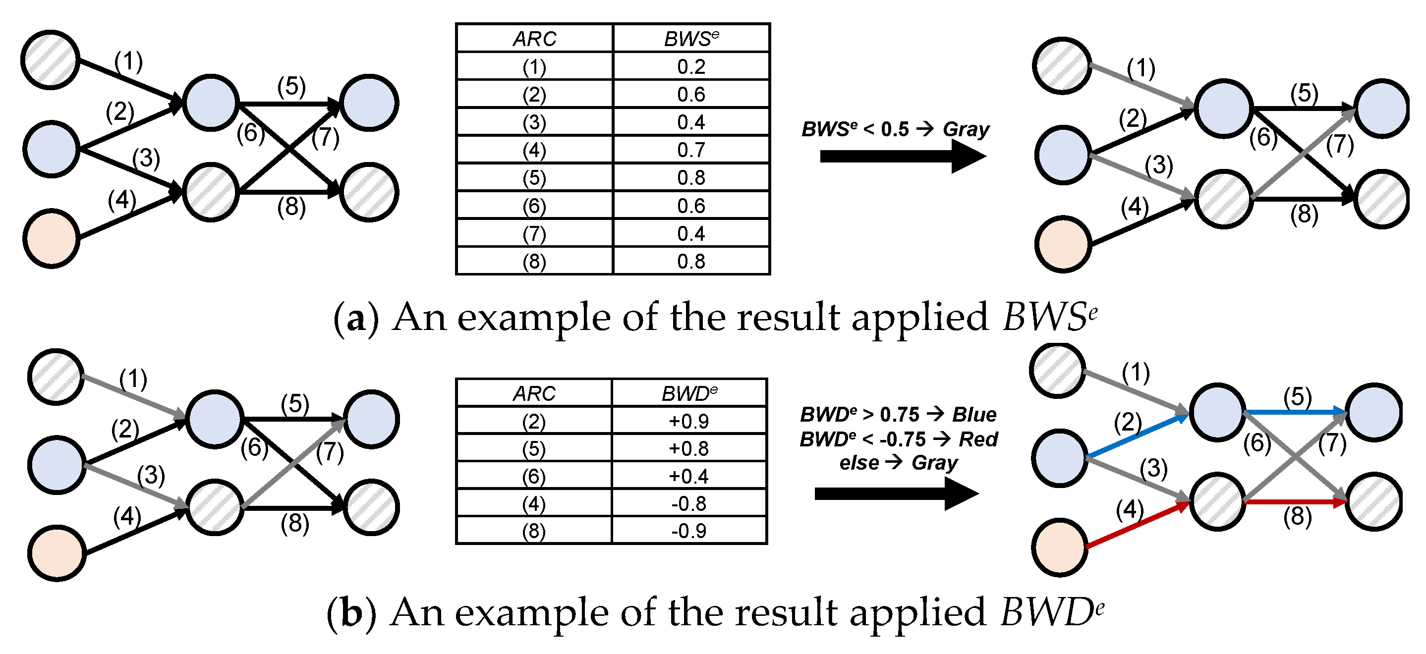 Applsci 11 05730 g008 Applsci 11 05730 g008