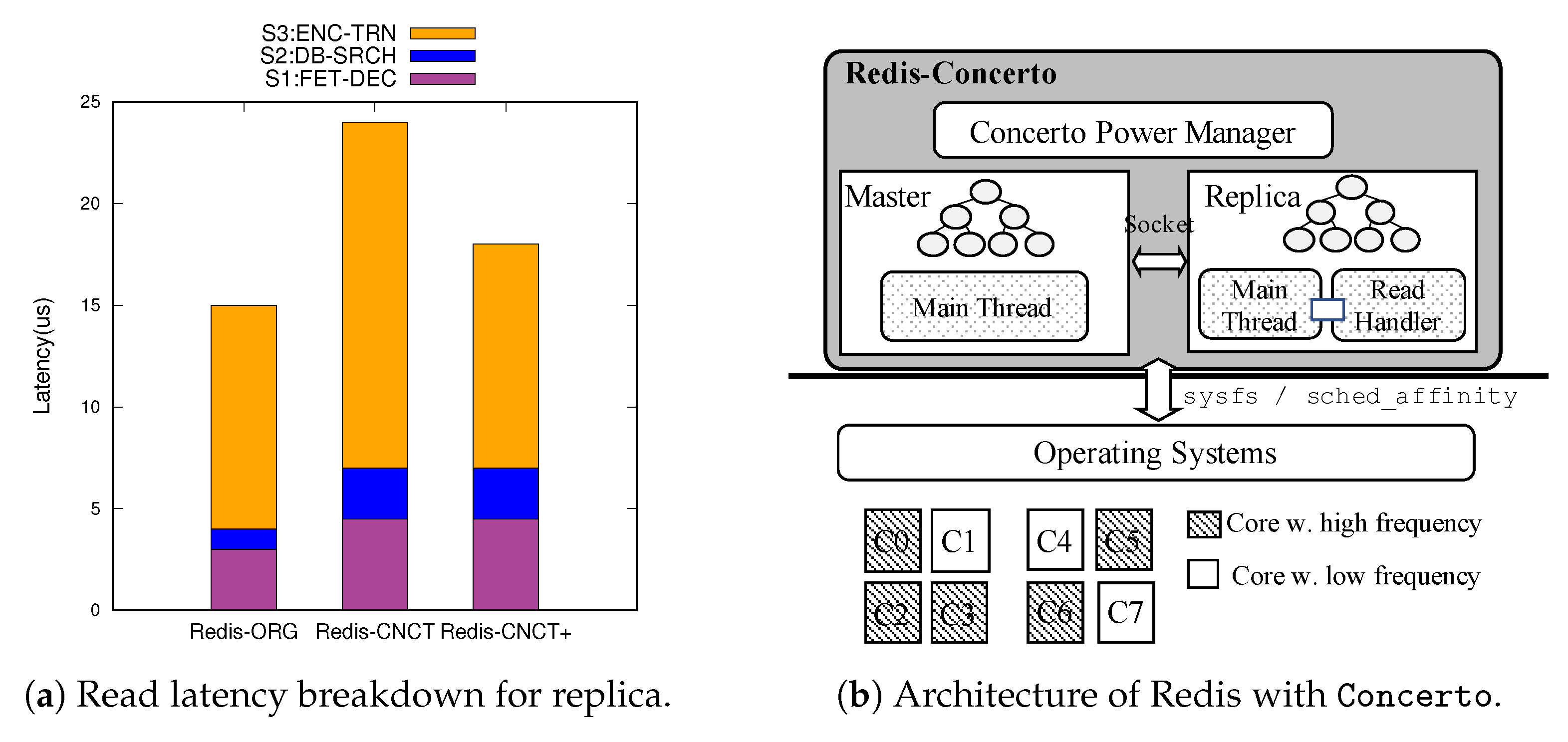 Applsci 11 05731 g002