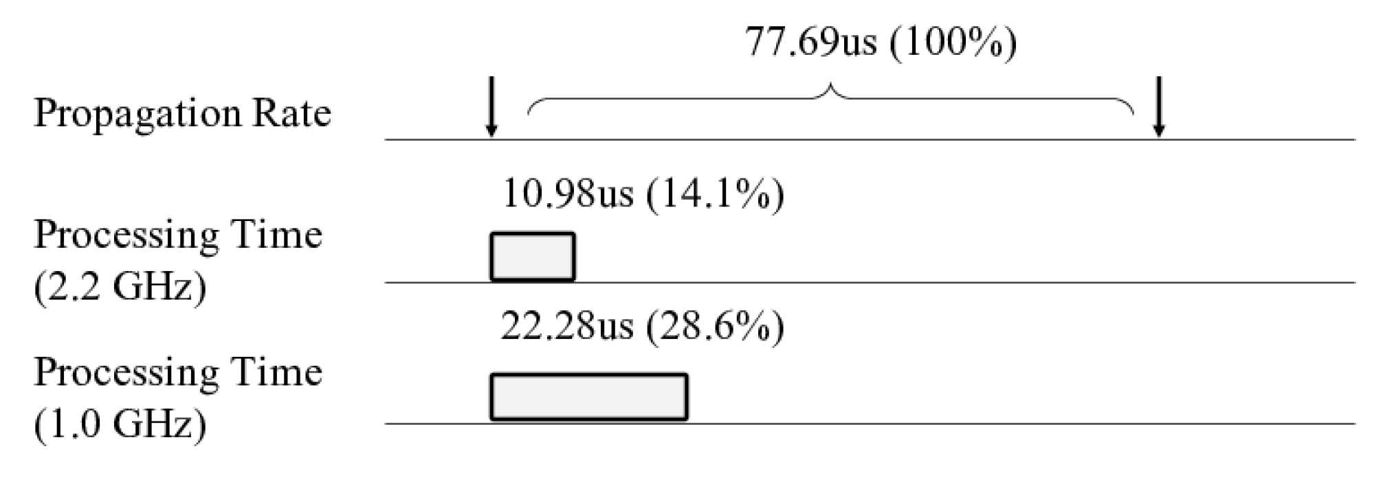 Applsci 11 05731 g003