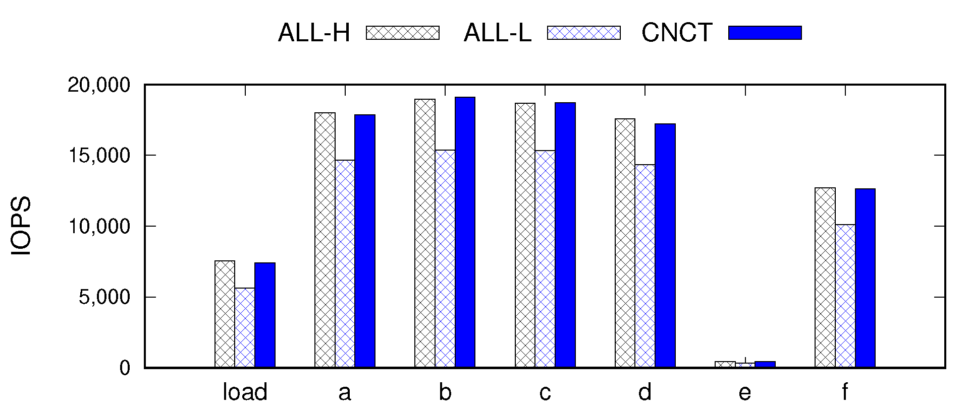 Applsci 11 05731 g007
