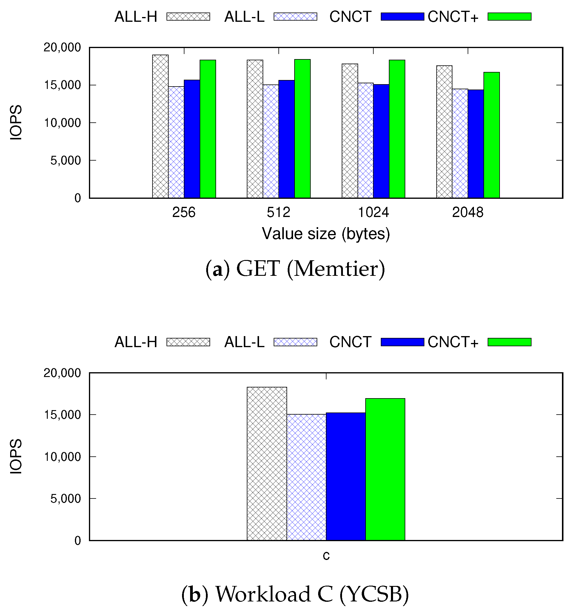 Applsci 11 05731 g009